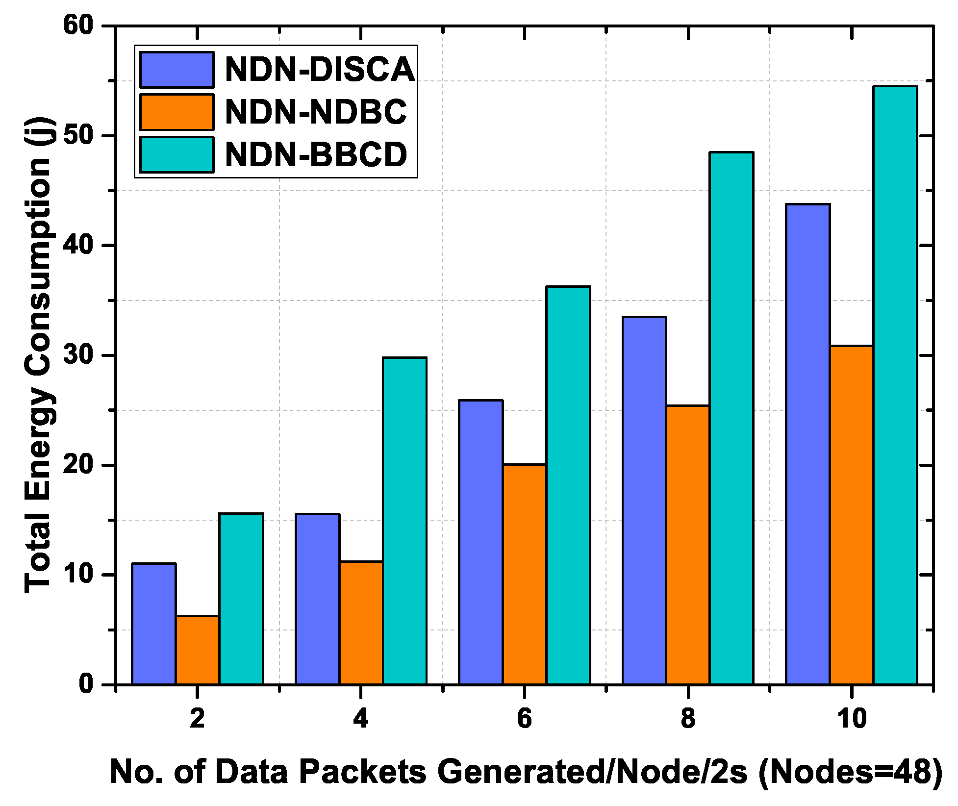 Sensors 19 03034 g009 550