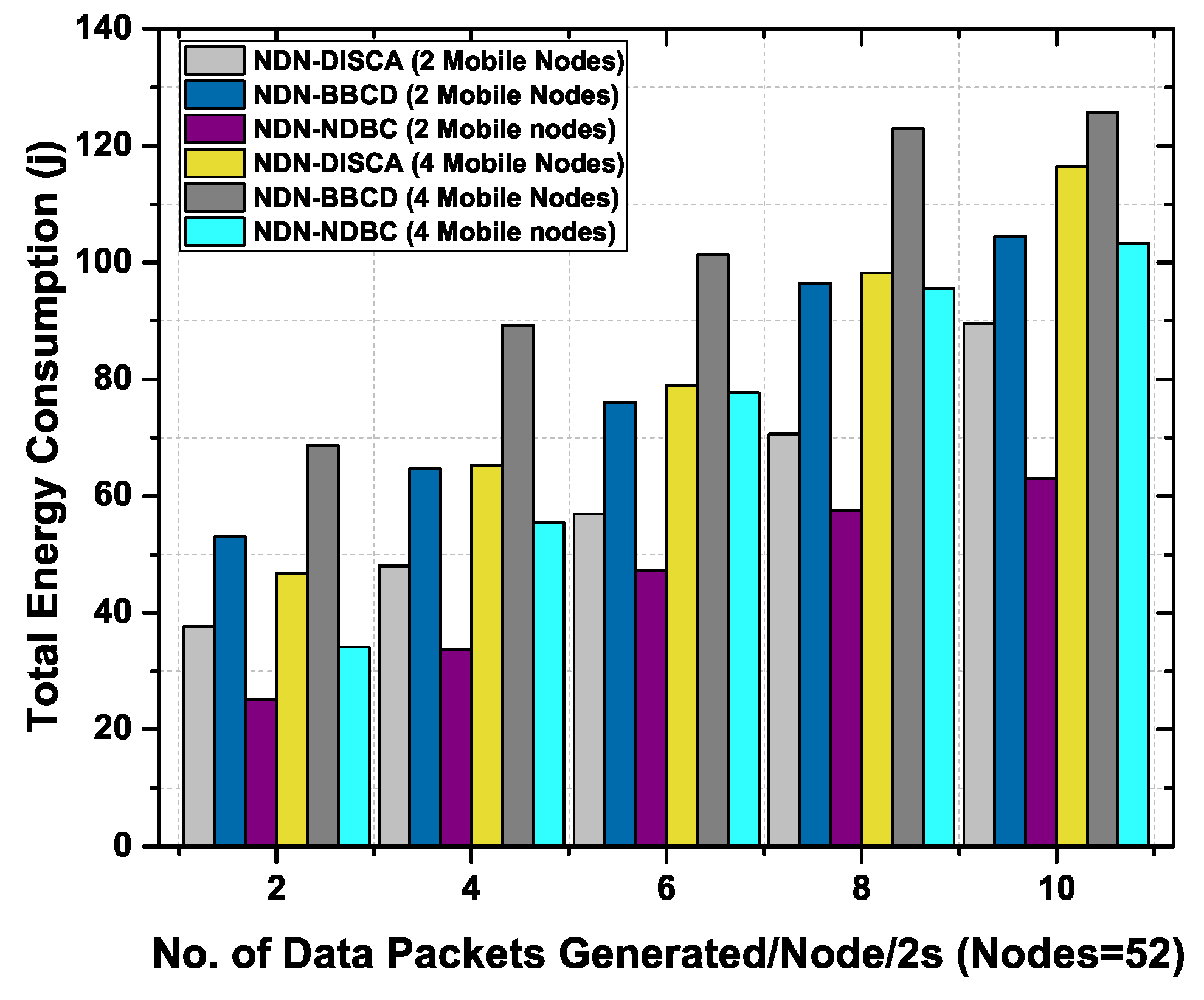 Sensors 19 03034 g010 550