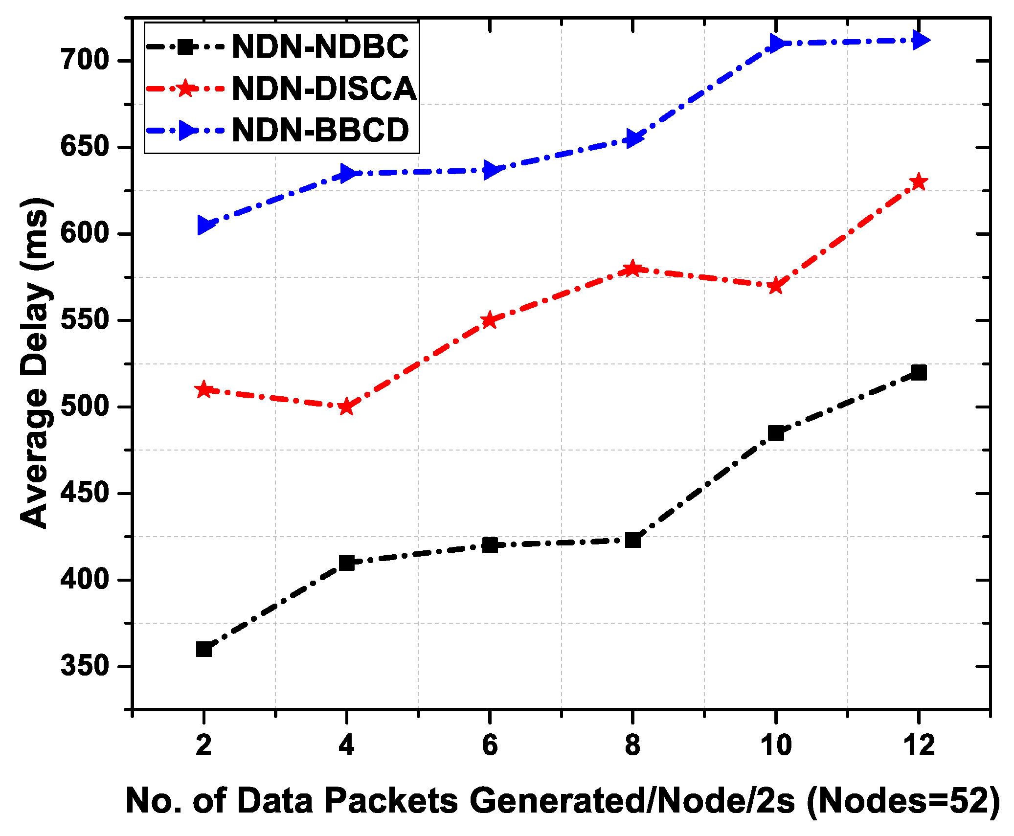 Sensors 19 03034 g011 550