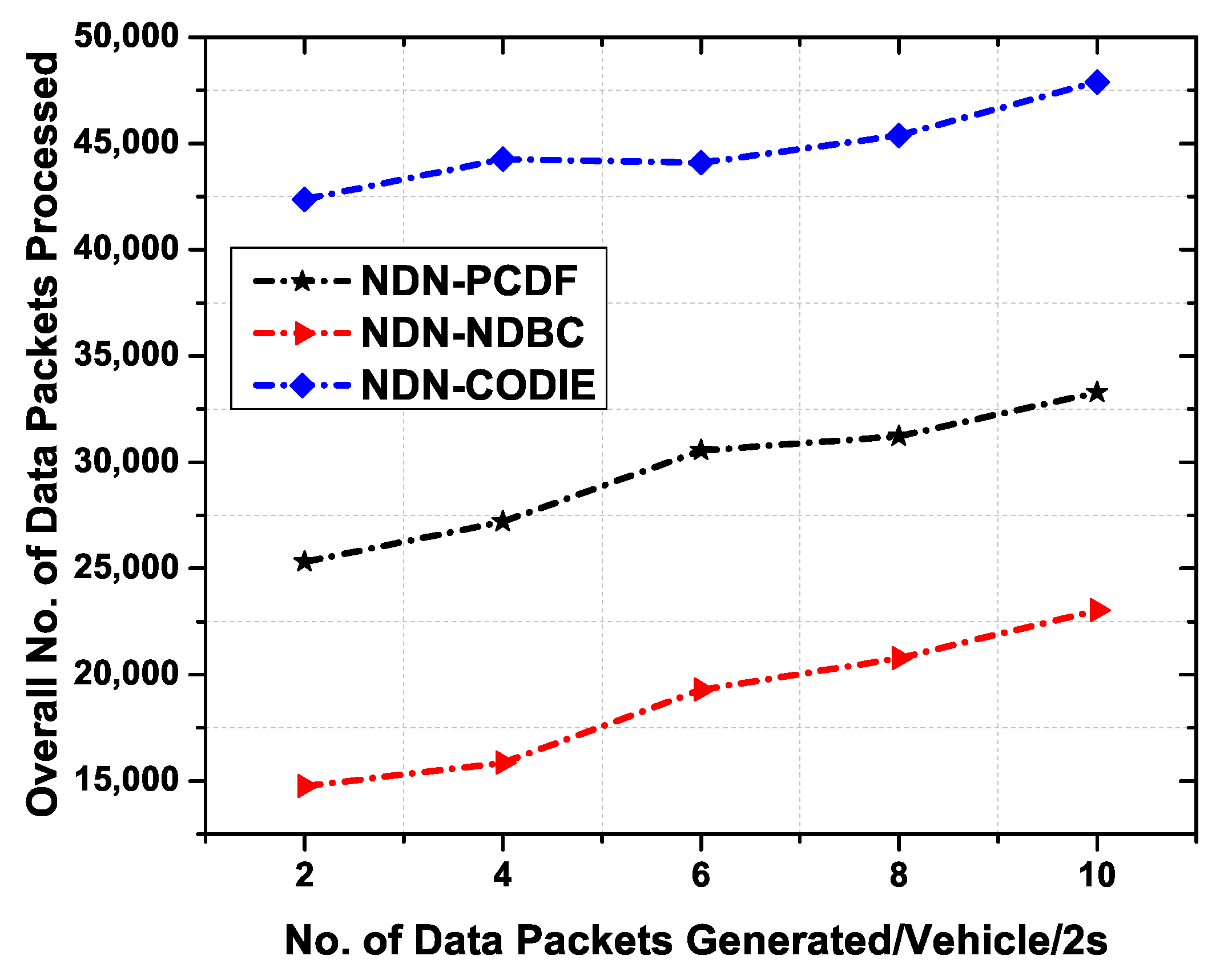 Sensors 19 03034 g012 550