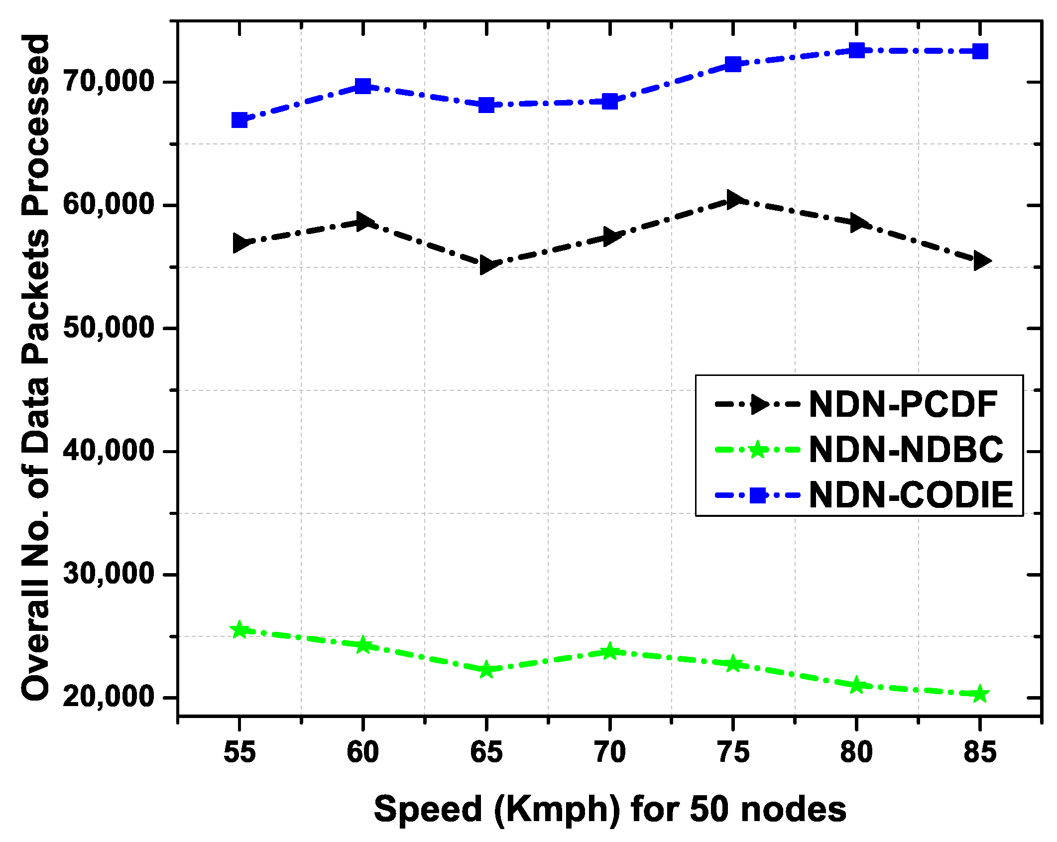 Sensors 19 03034 g013 550