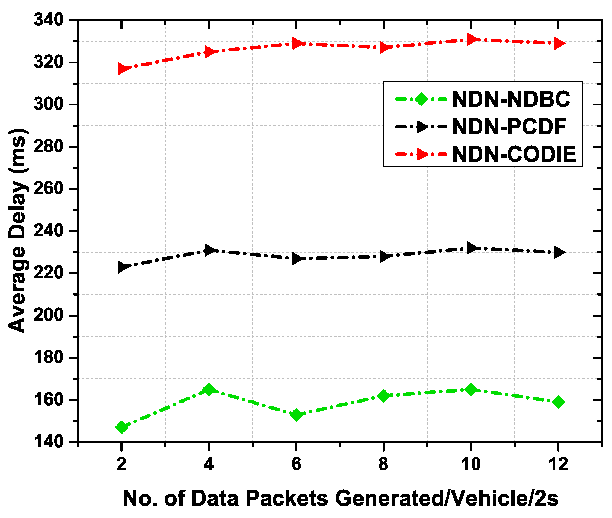 Sensors 19 03034 g014 550