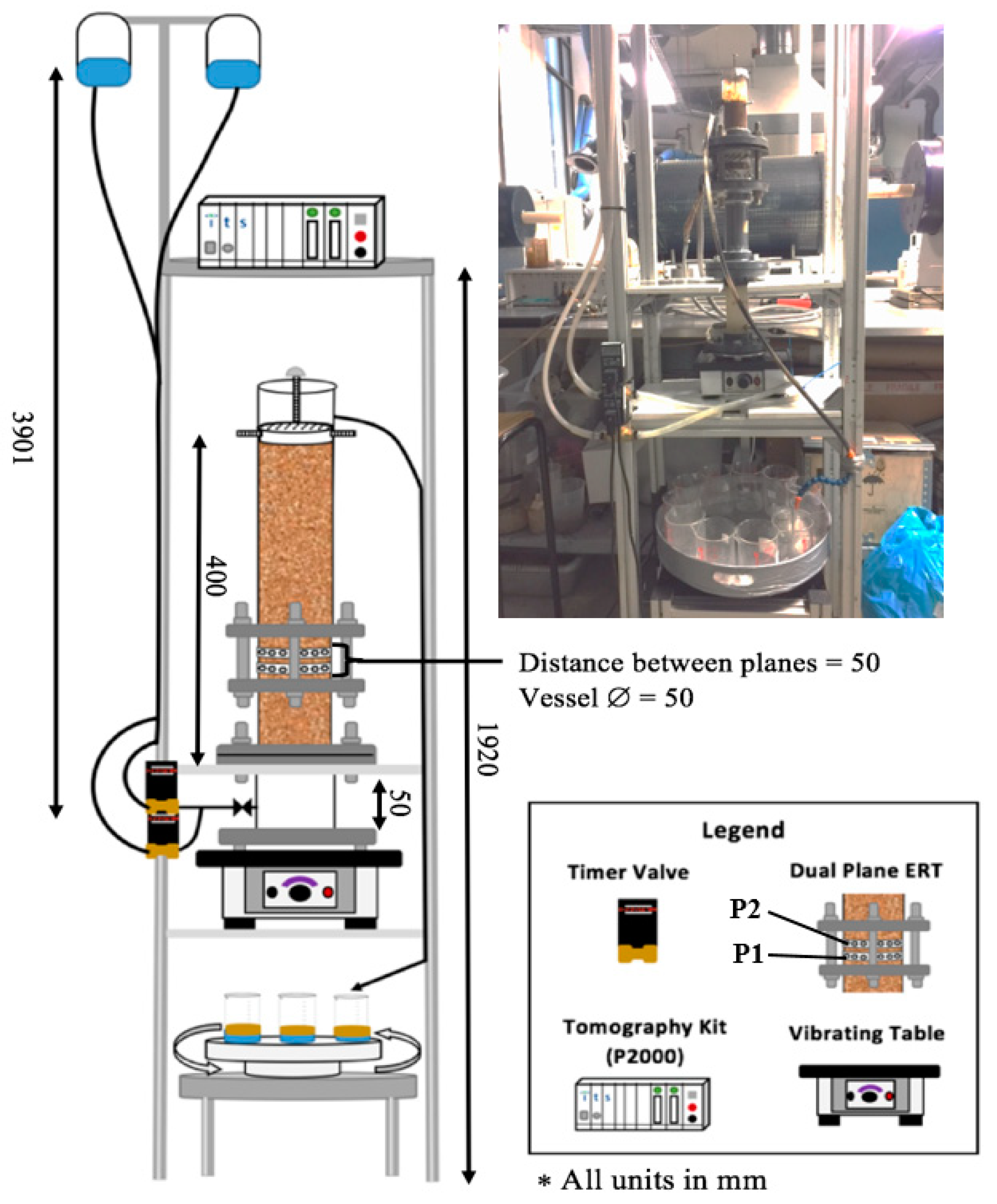 Sensors 19 03036 g001