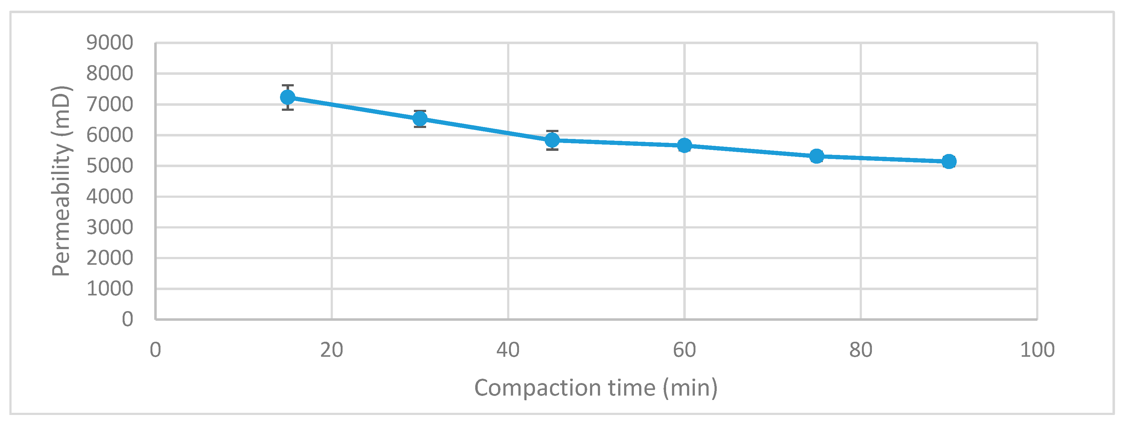 Sensors 19 03036 g003
