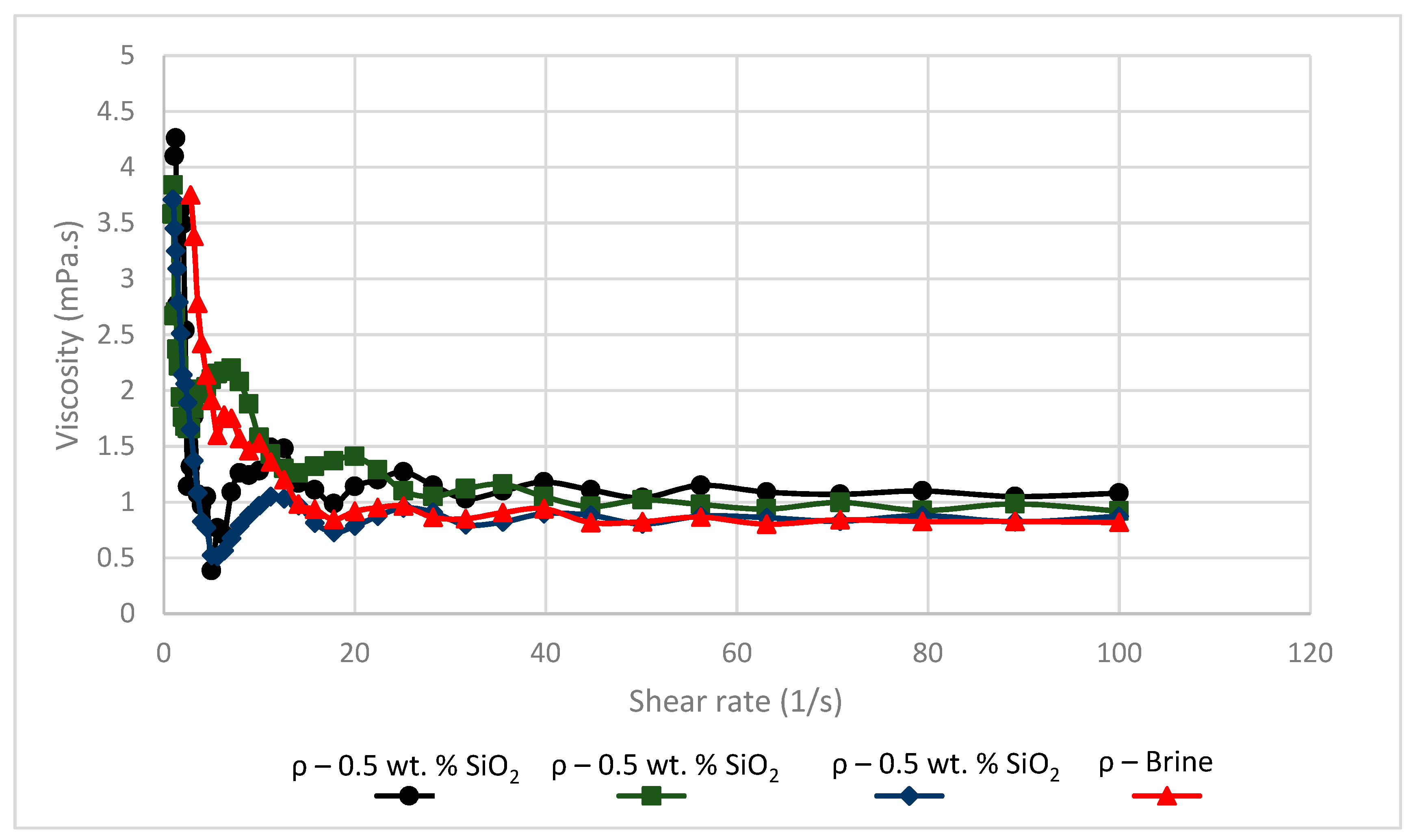 Sensors 19 03036 g016