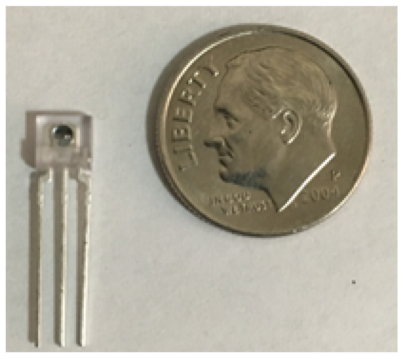 Sensors 19 03039 g003