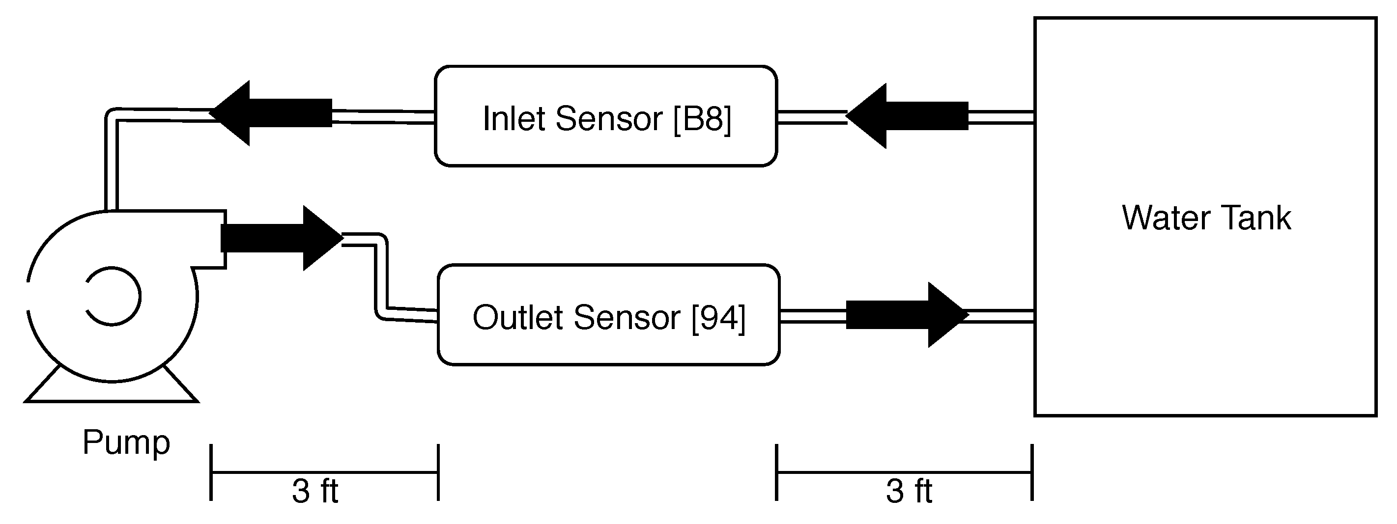 Sensors 19 03039 g013
