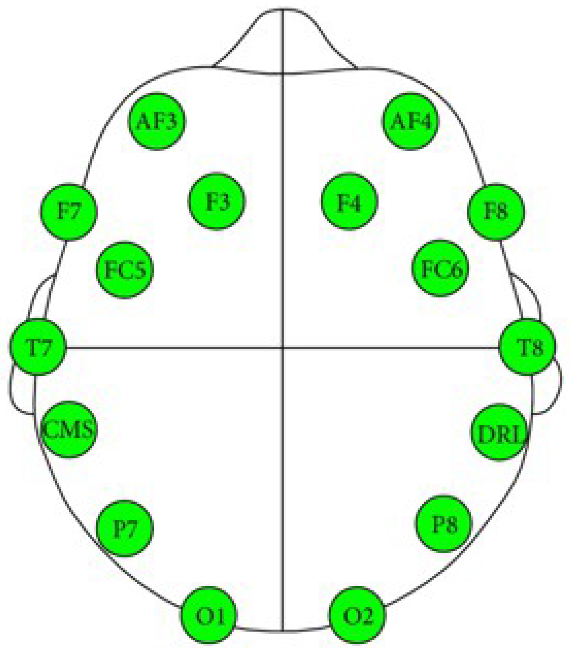Sensors 19 03042 g002 550