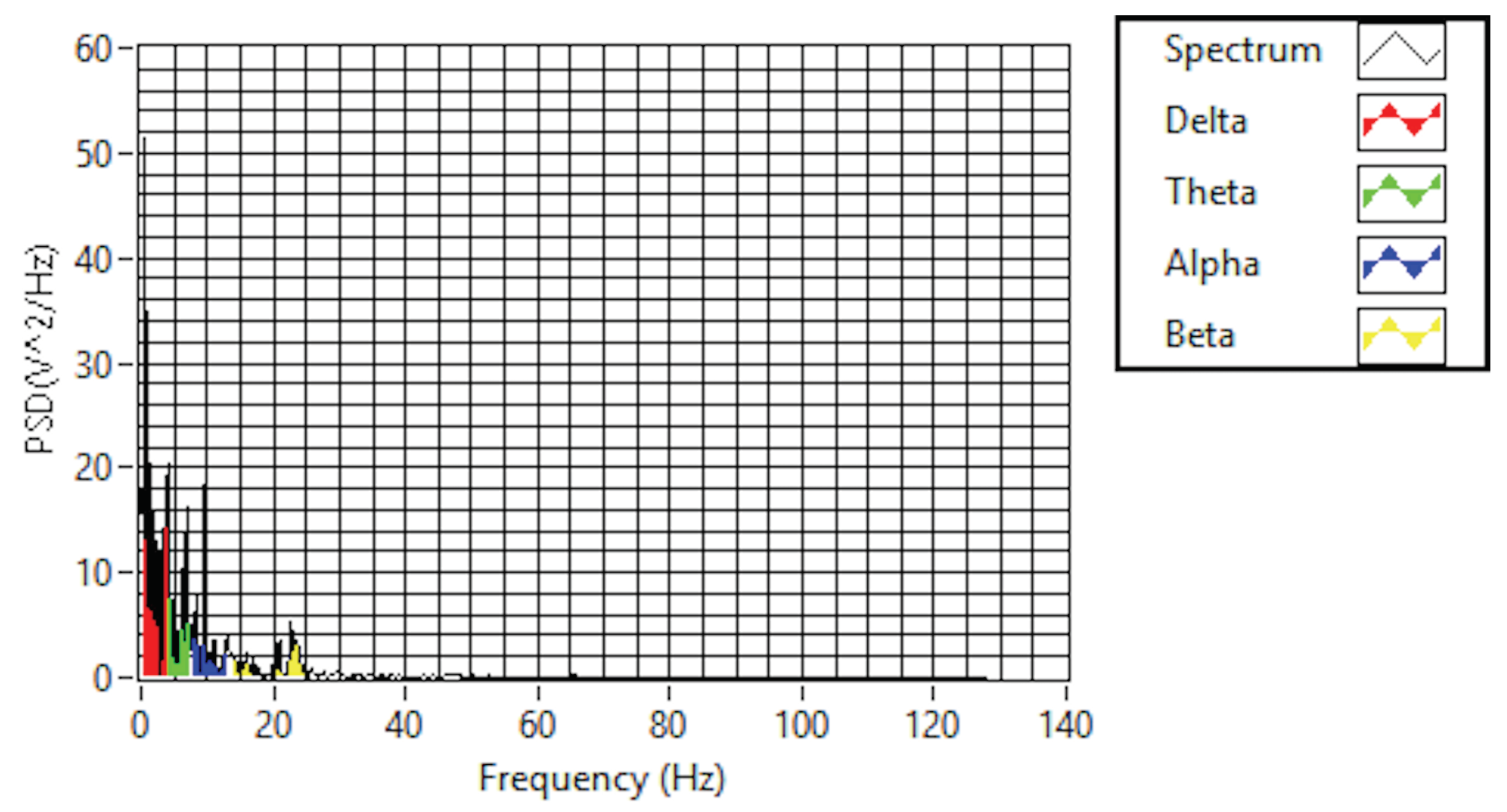 Sensors 19 03042 g006 550