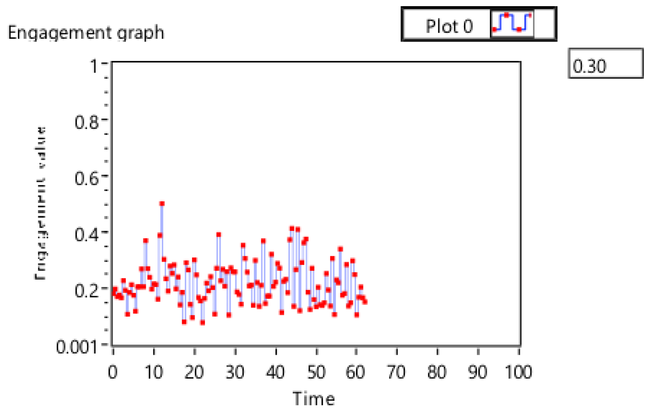 Sensors 19 03042 g007 550