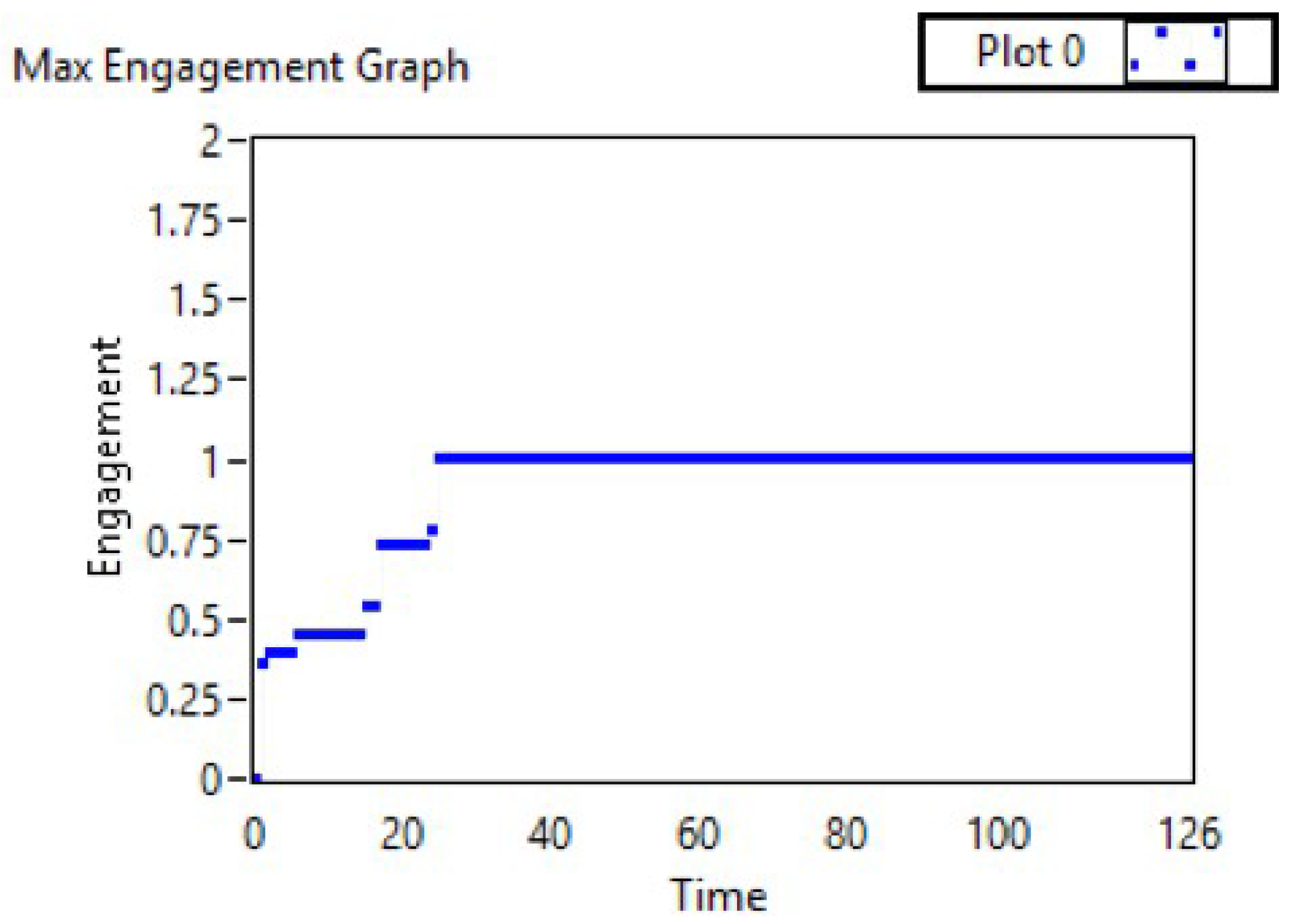 Sensors 19 03042 g008 550
