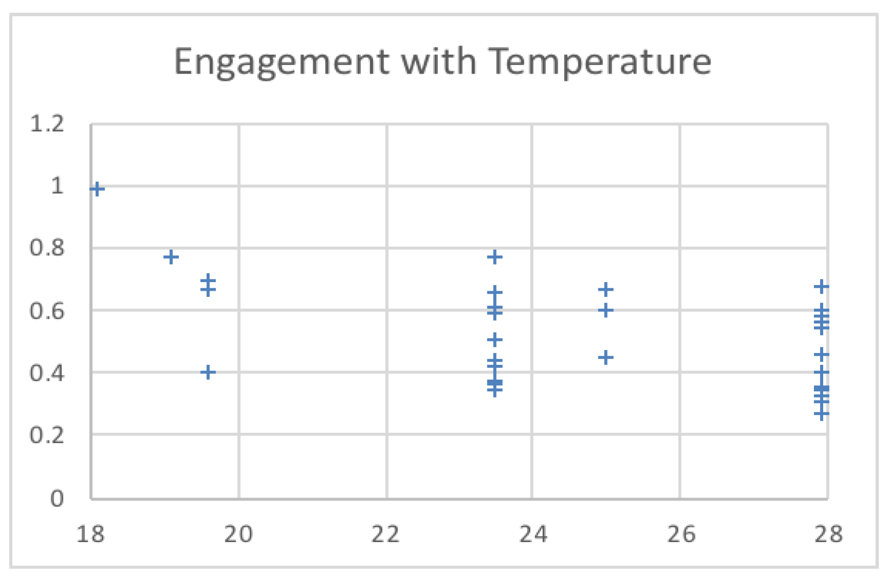 Sensors 19 03042 g009 550