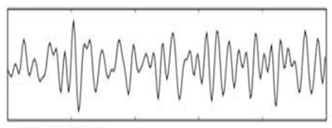 Sensors 19 03042 i004