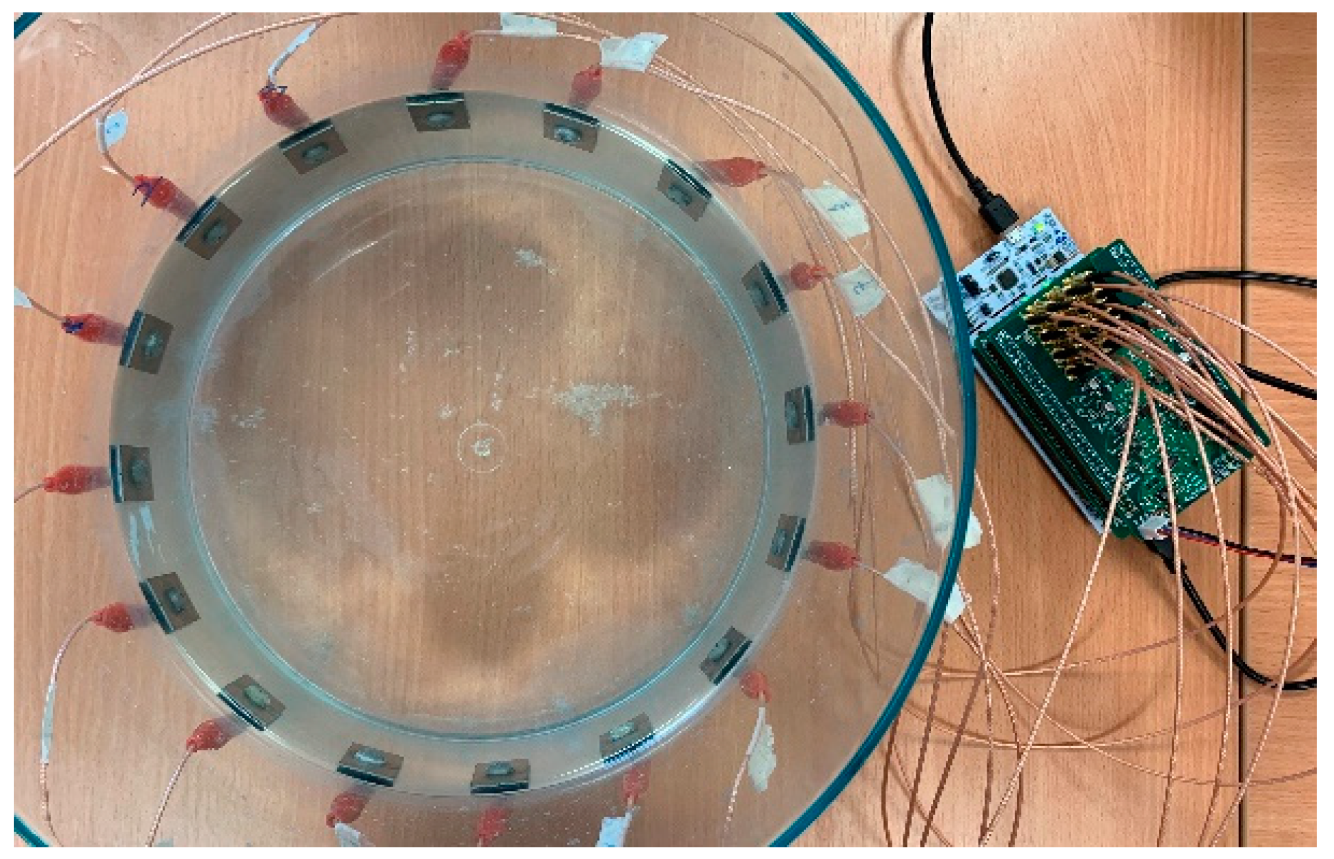 Sensors 19 03043 g005 550