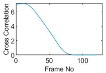 Sensors 19 03043 i115