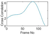Sensors 19 03043 i117