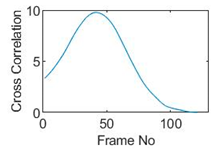 Sensors 19 03043 i121
