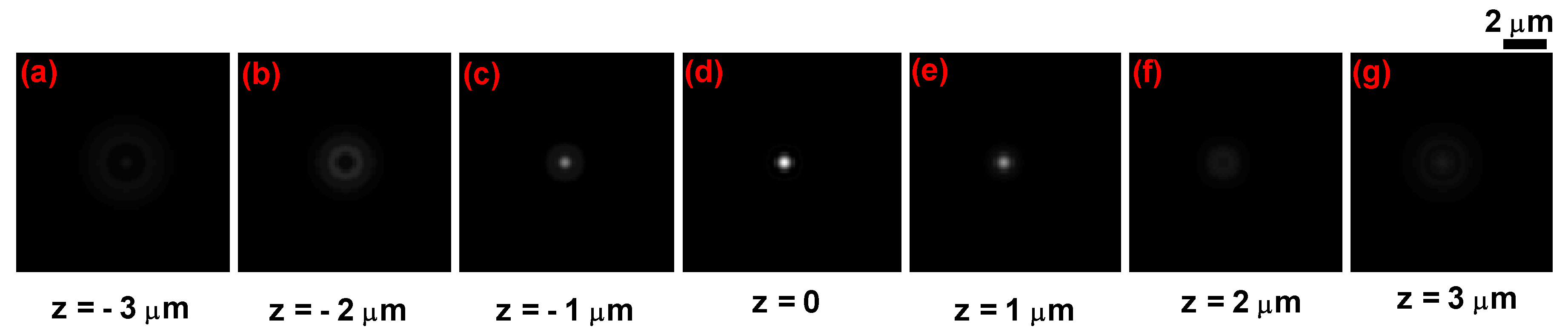 Sensors 19 03045 g002