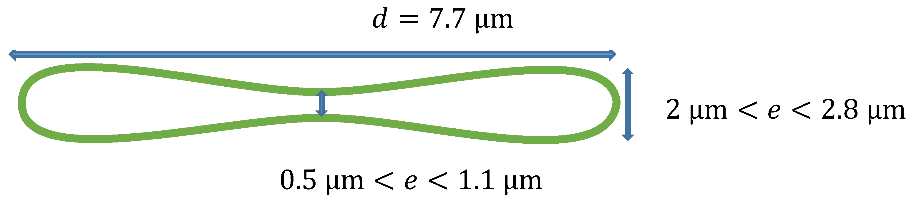 Sensors 19 03045 g005
