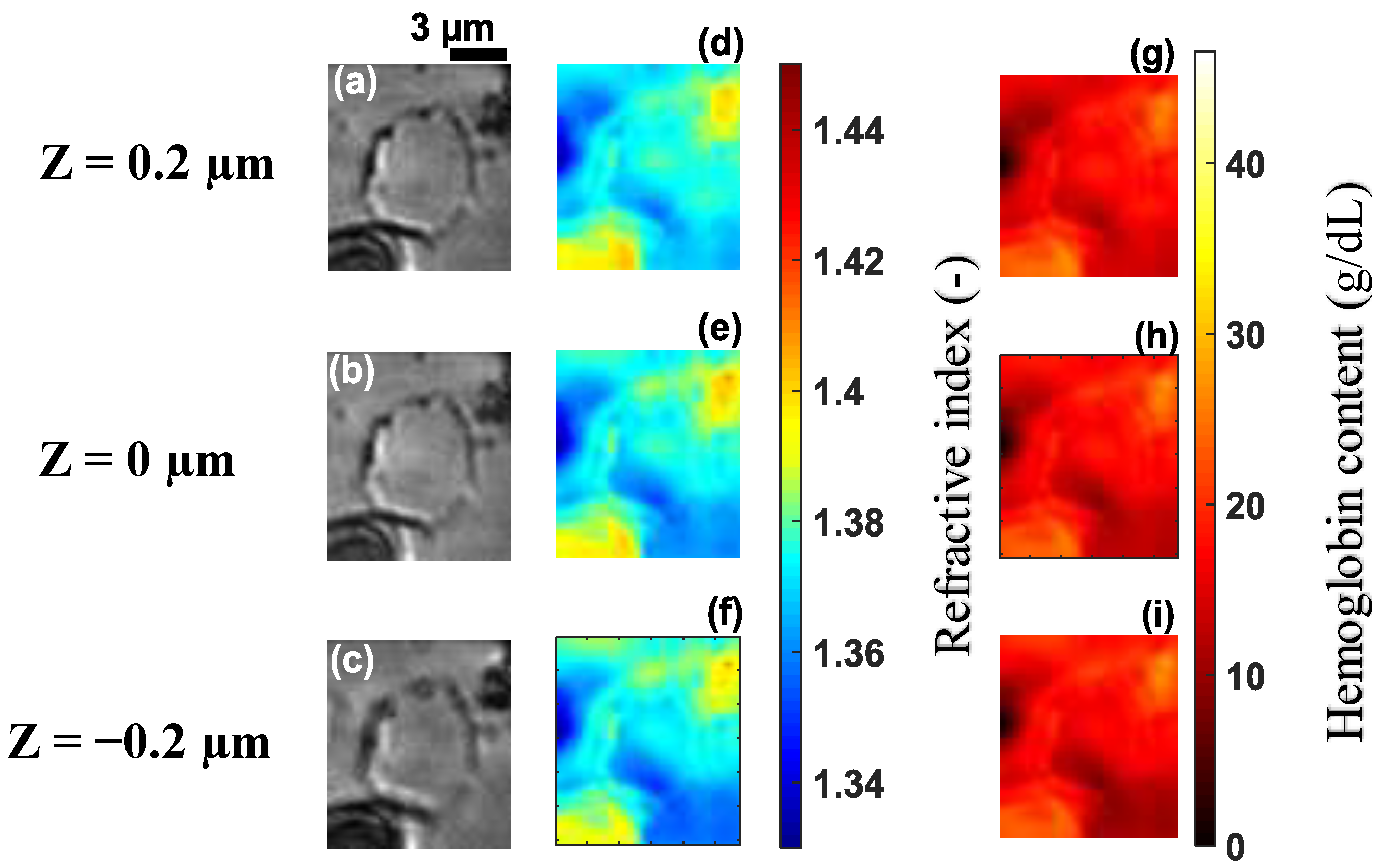 Sensors 19 03045 g009