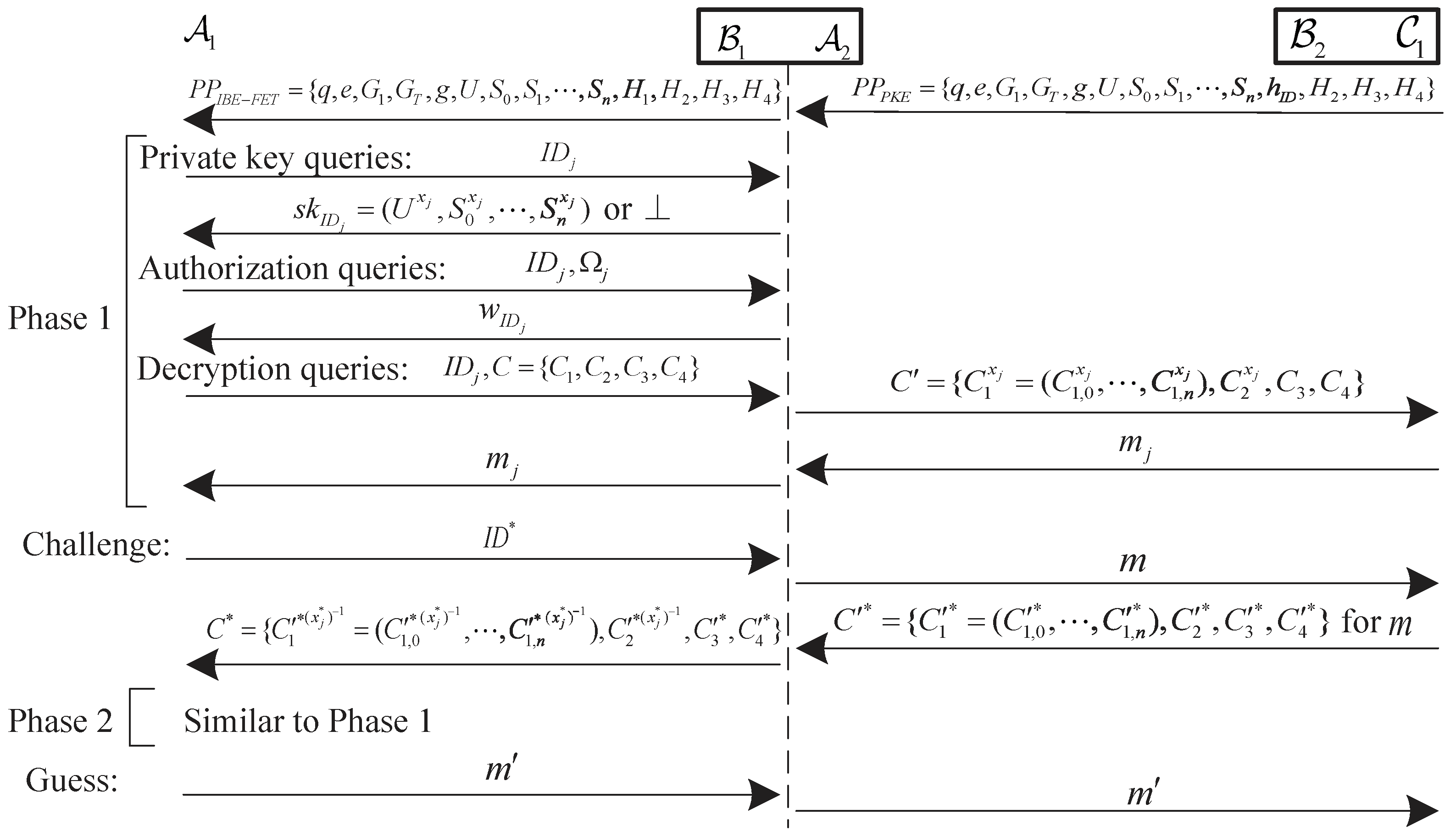 Sensors 19 03046 g005 Sensors 19 03046 g005