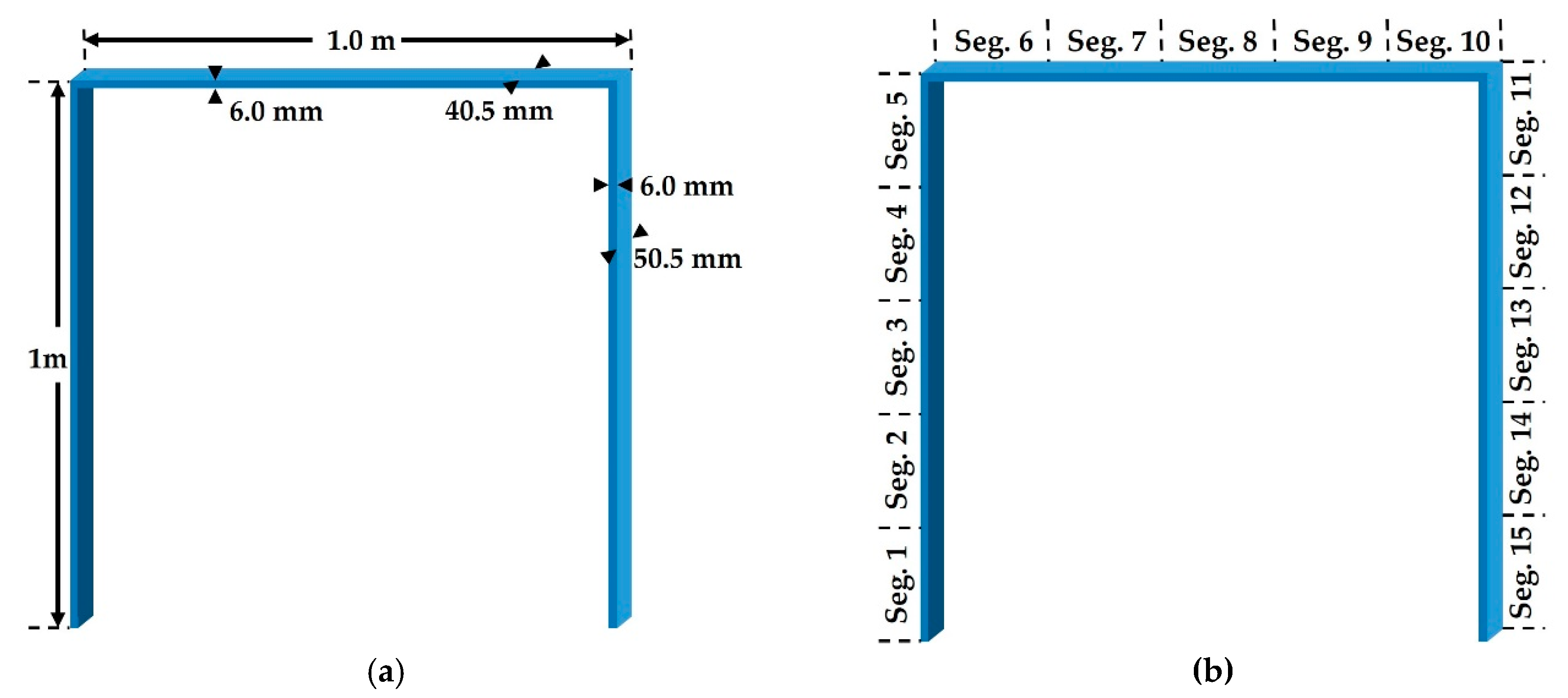 Sensors 19 03047 g004