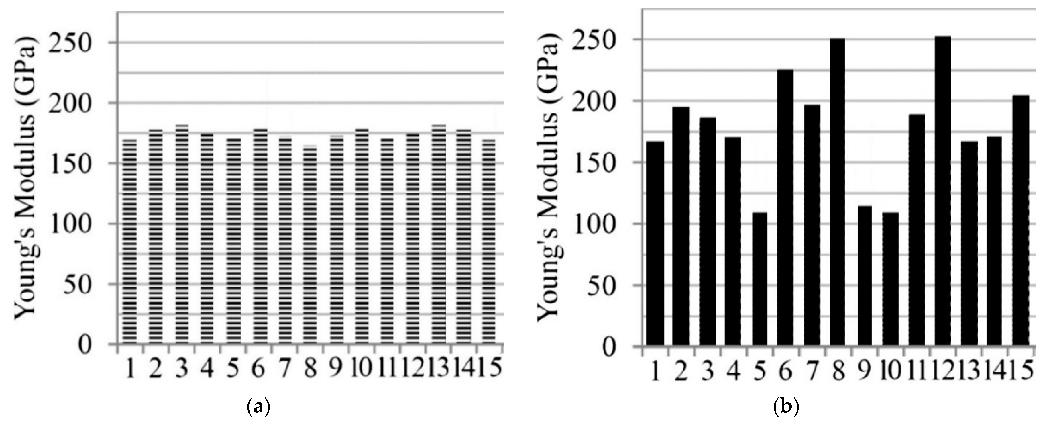 Sensors 19 03047 g005