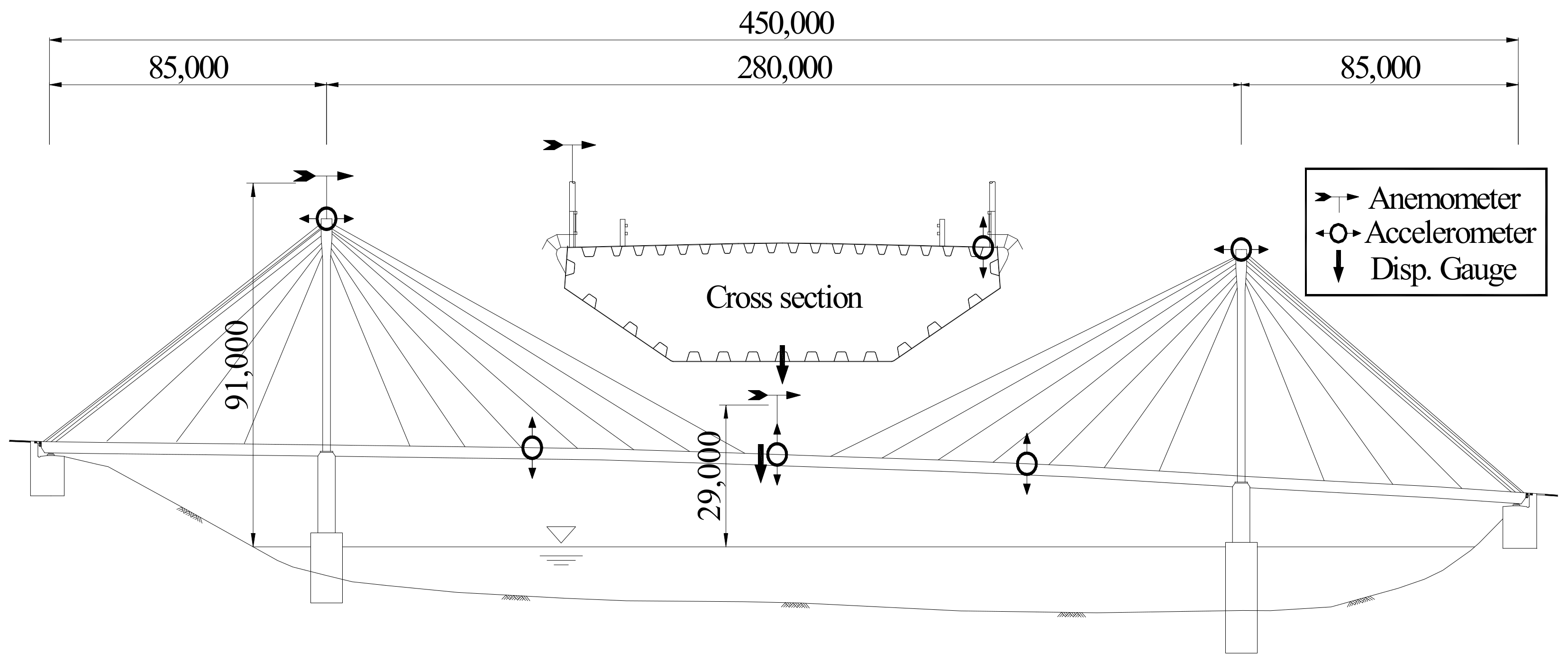 Sensors 19 03048 g001 550