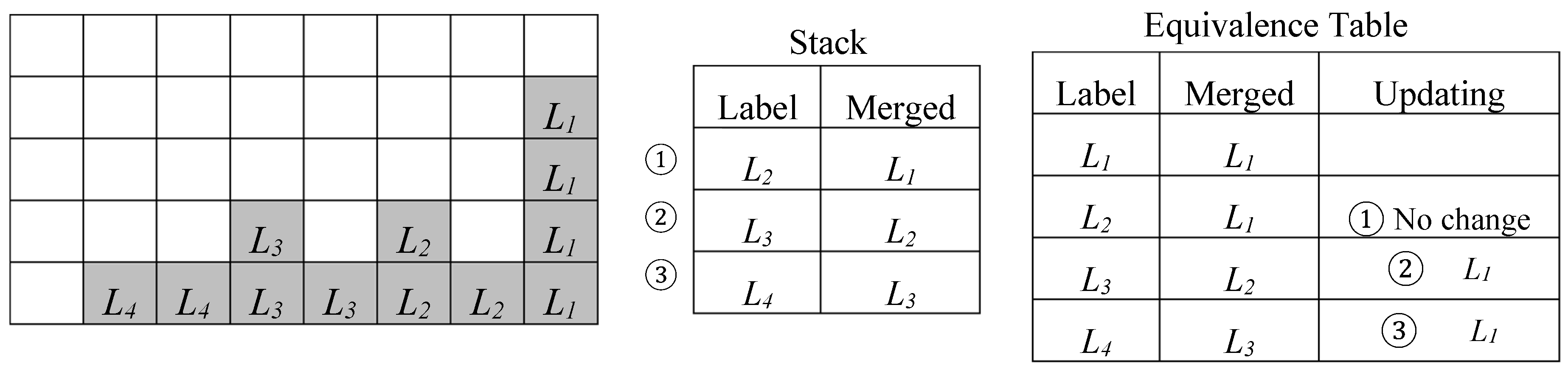 Sensors 19 03055 g005