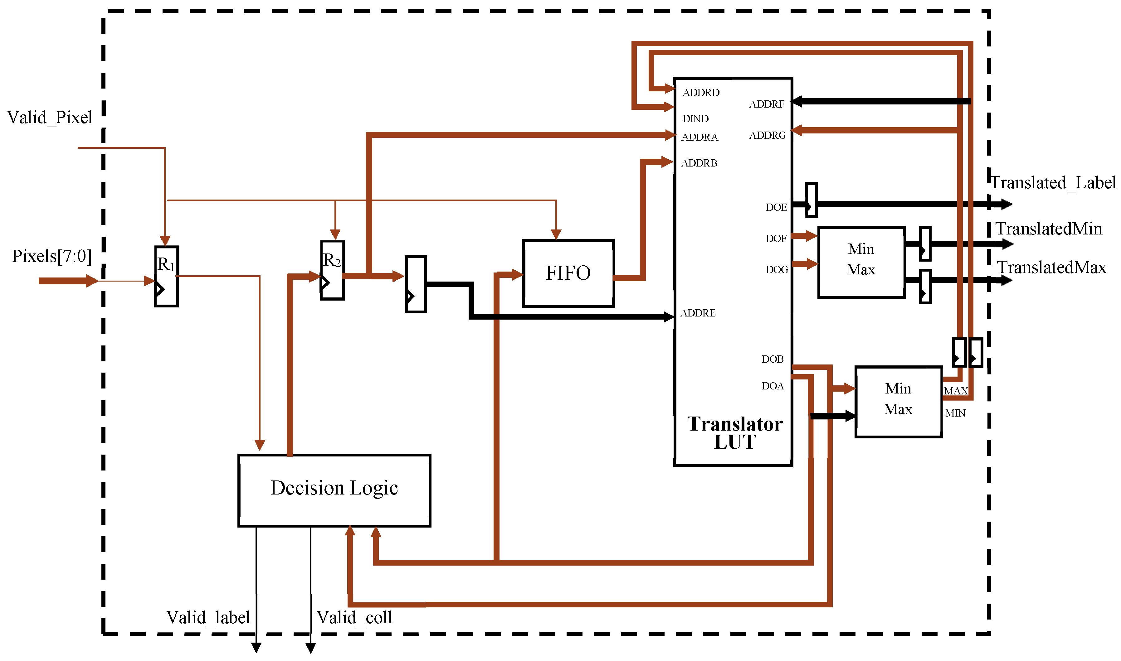 Sensors 19 03055 g010