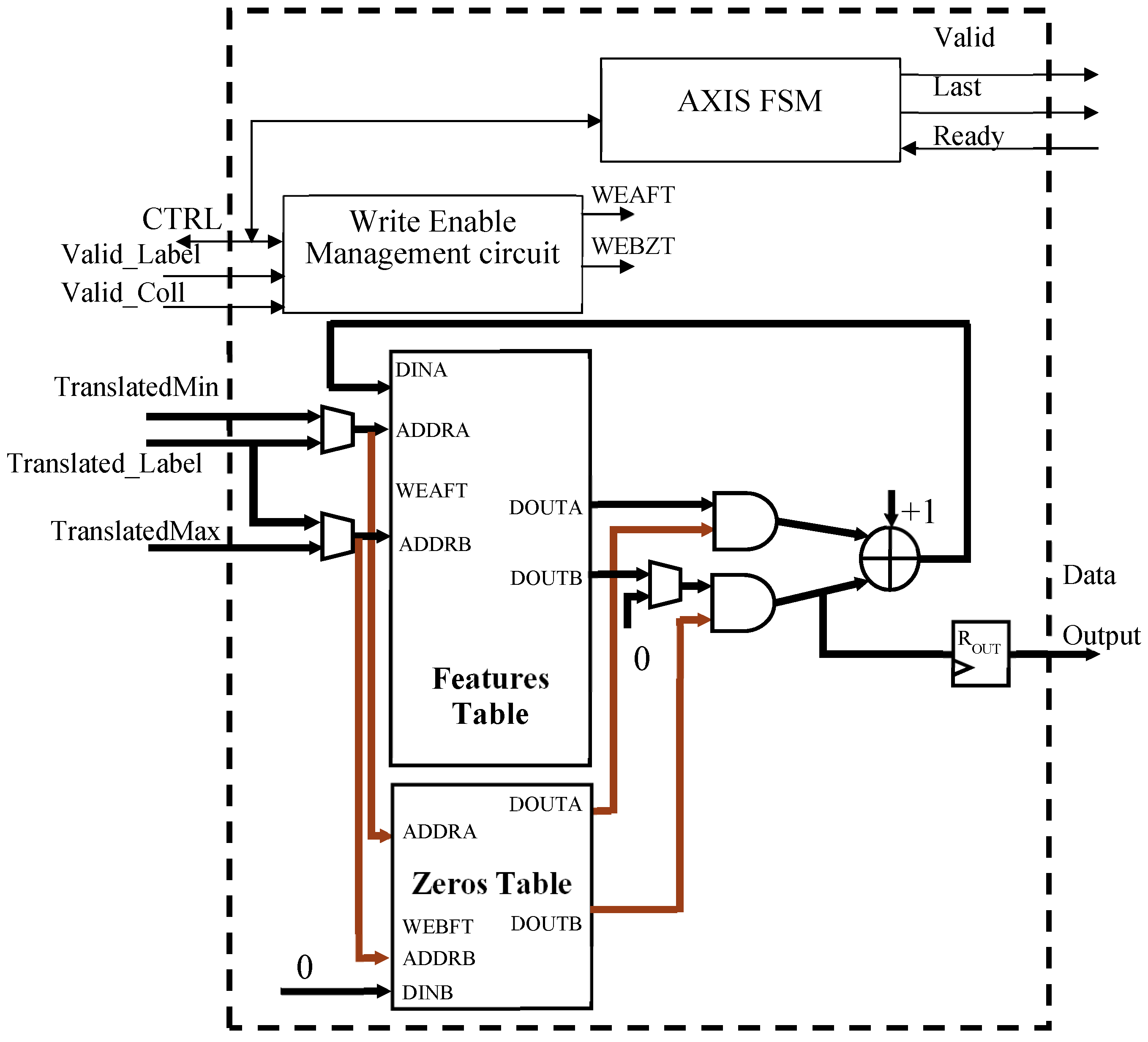 Sensors 19 03055 g011