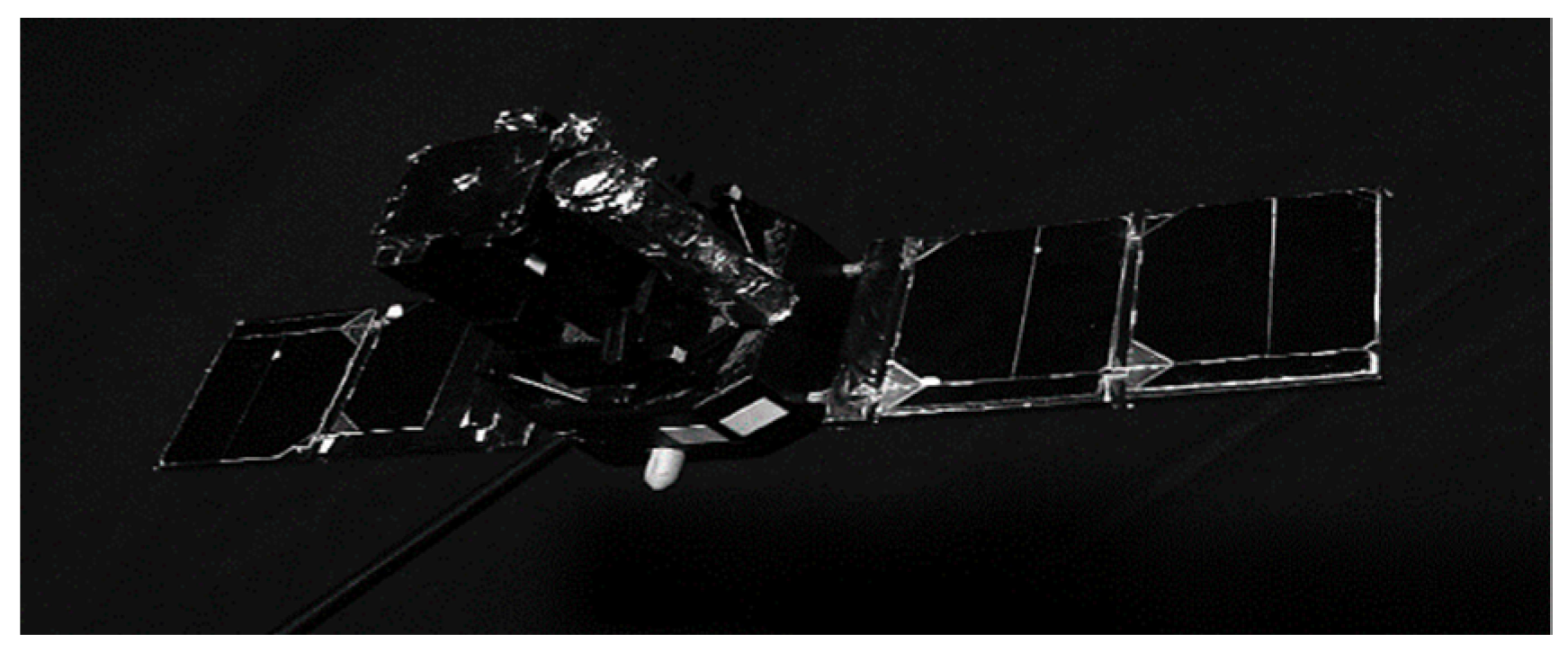 Sensors 19 03055 g014