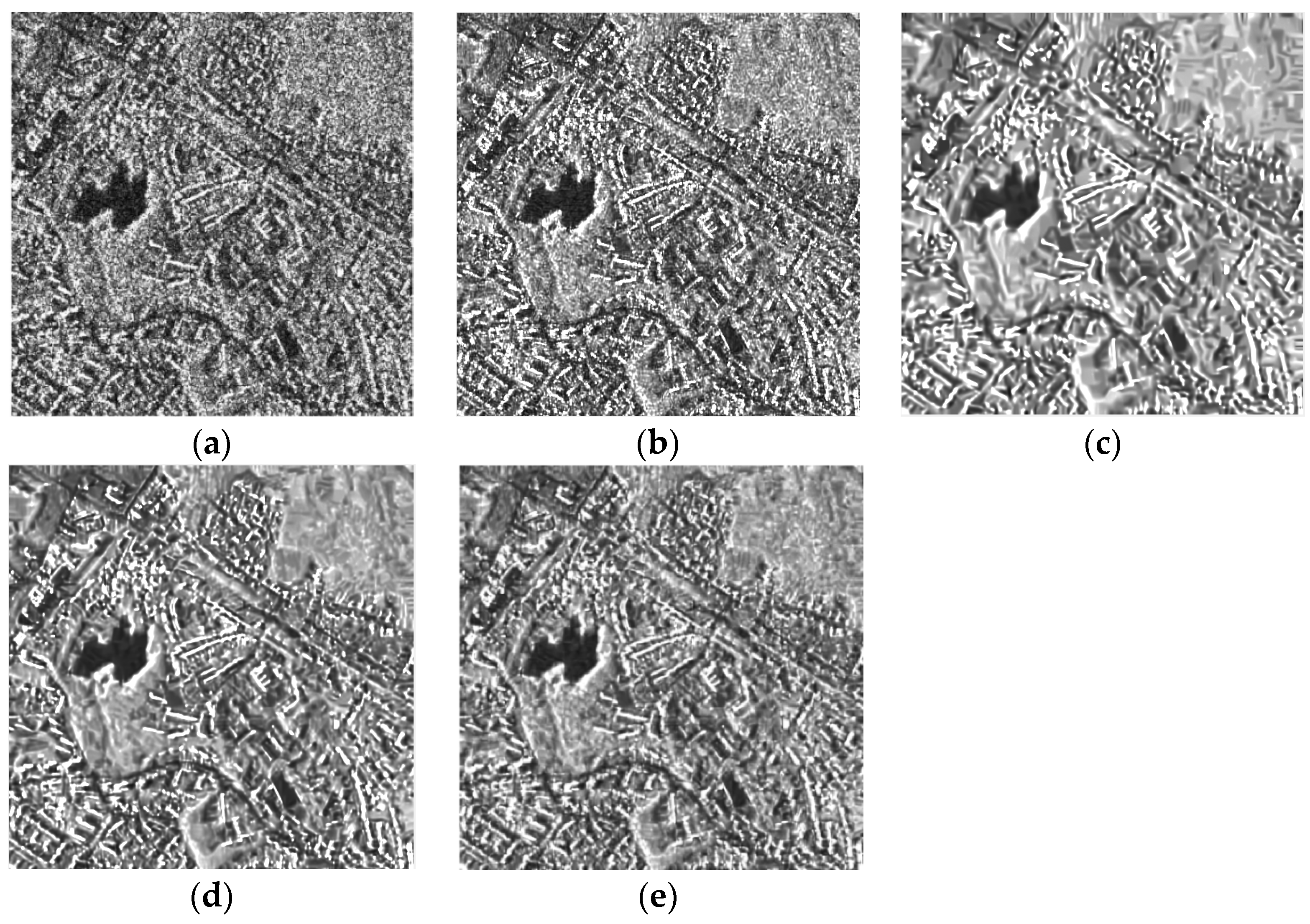 Sensors 19 03057 g007