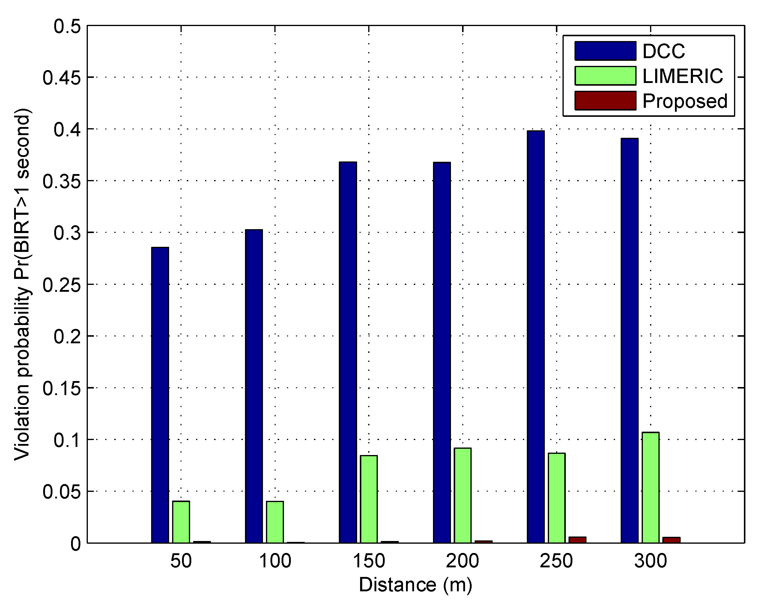 Sensors 19 03061 g006