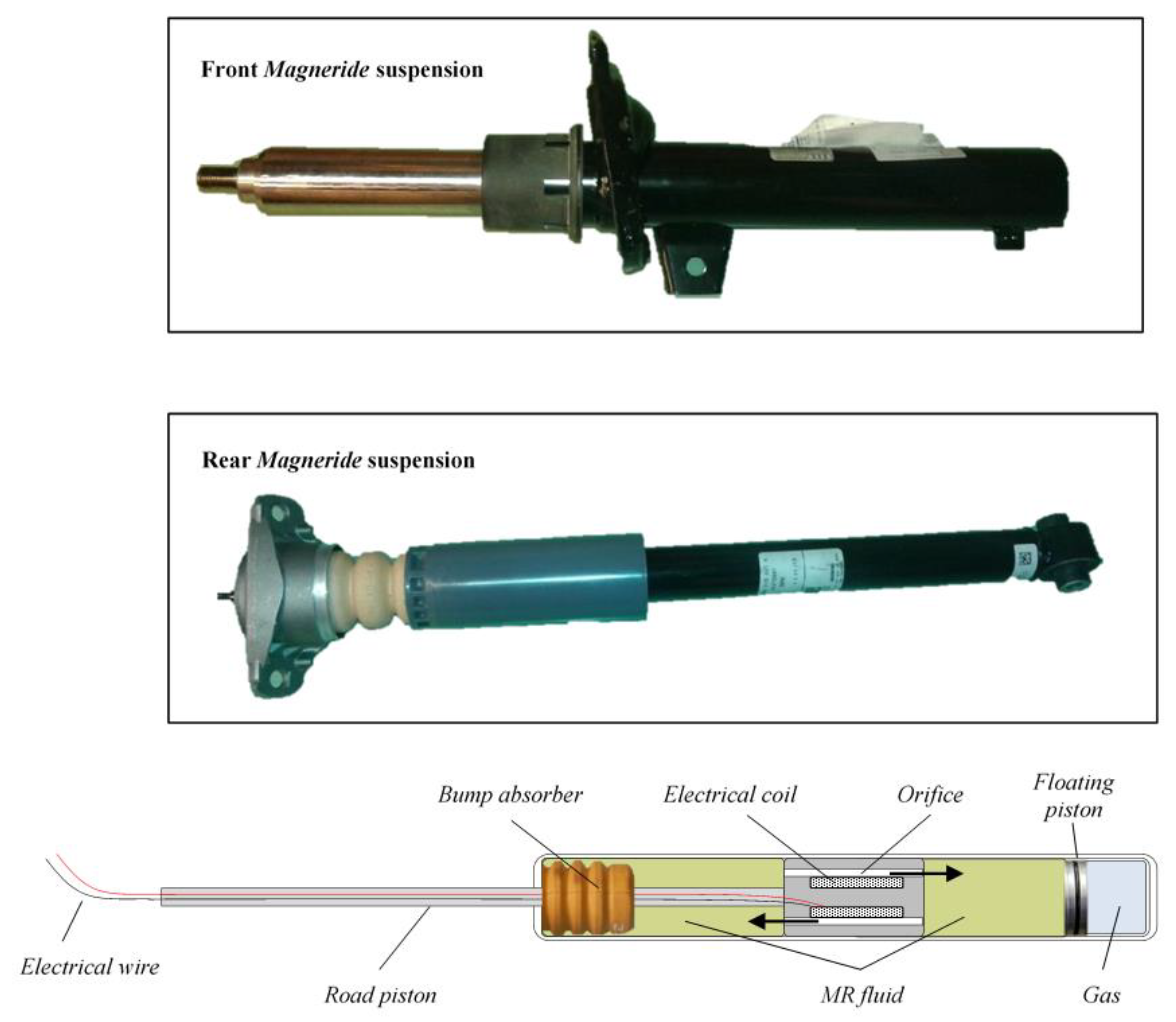 Sensors 19 03062 g013