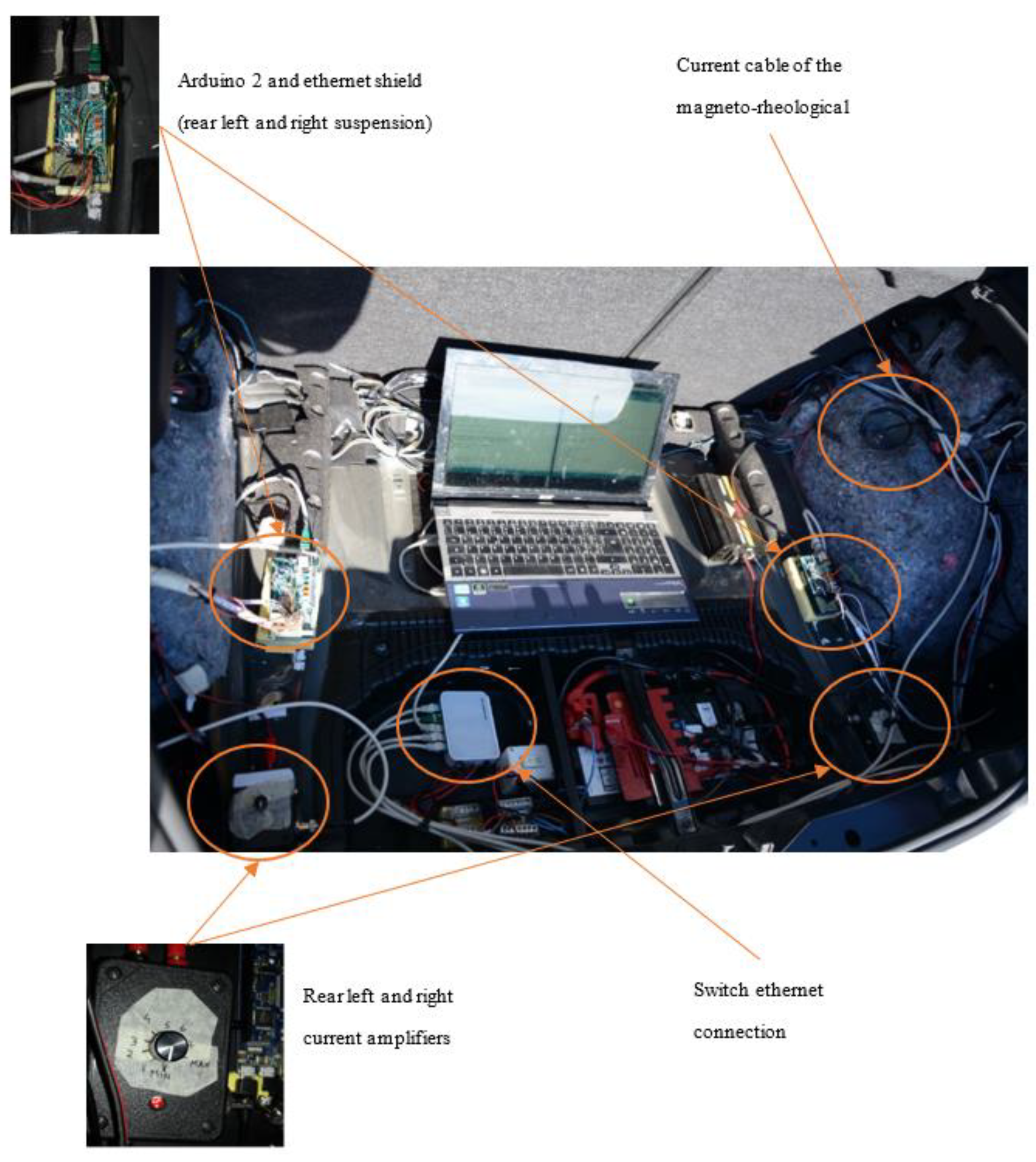 Sensors 19 03062 g017