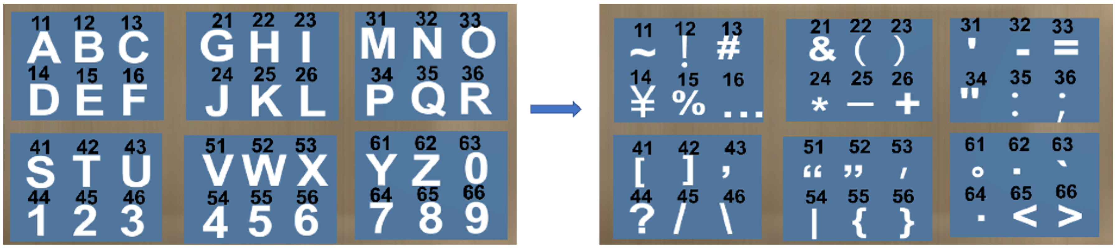 Sensors 19 03063 g004