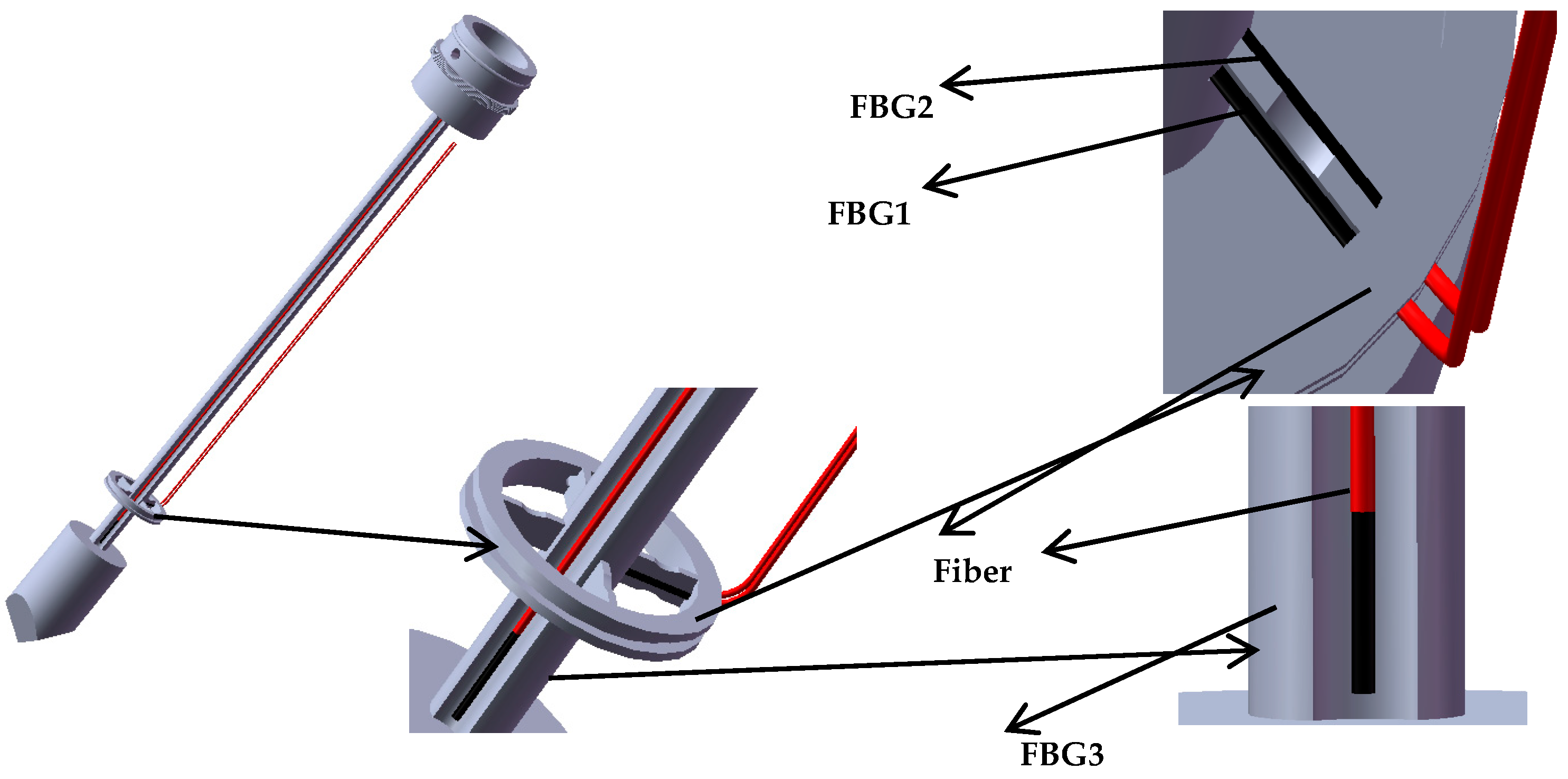 Sensors 19 03066 g009