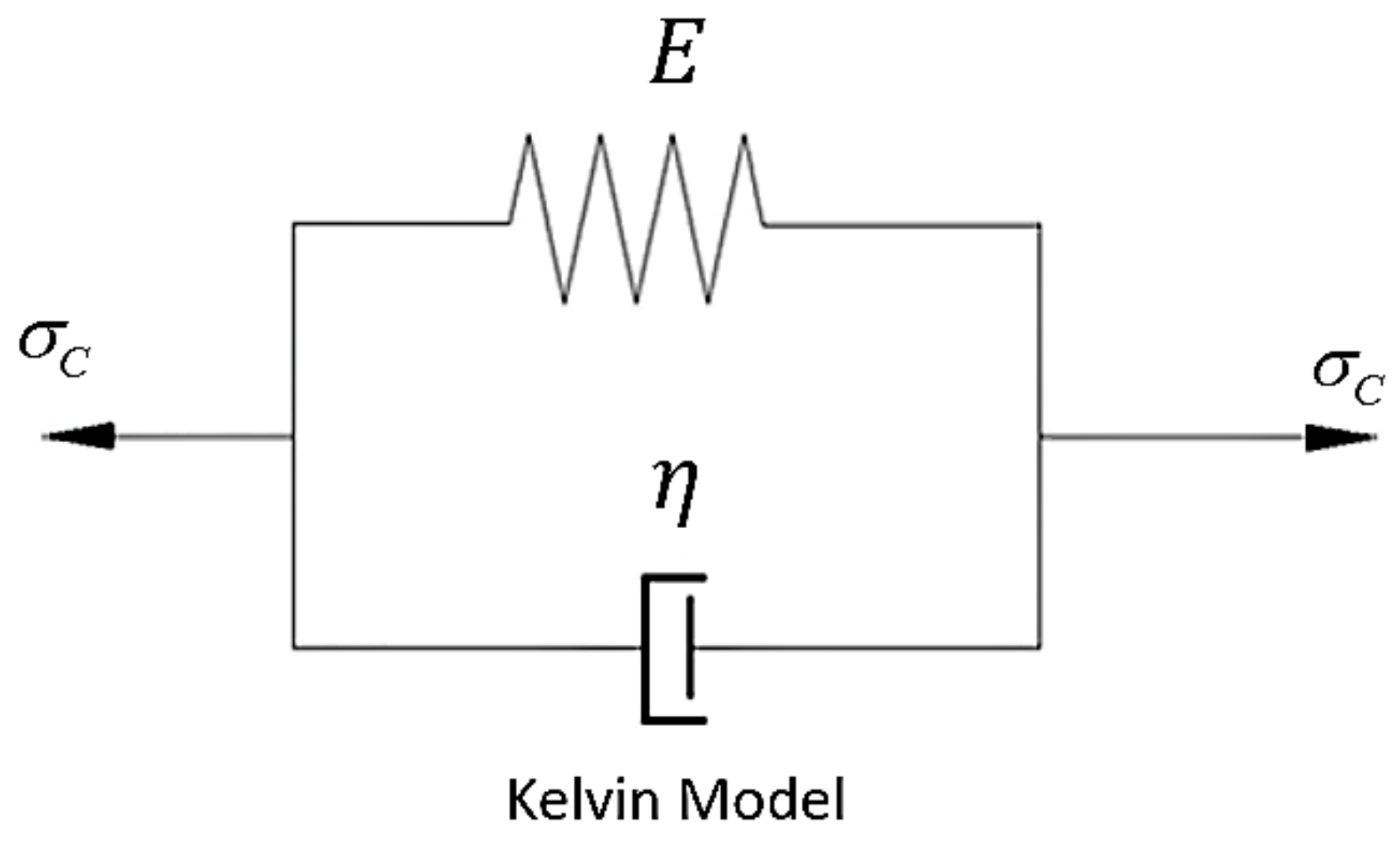 Sensors 19 03073 g001