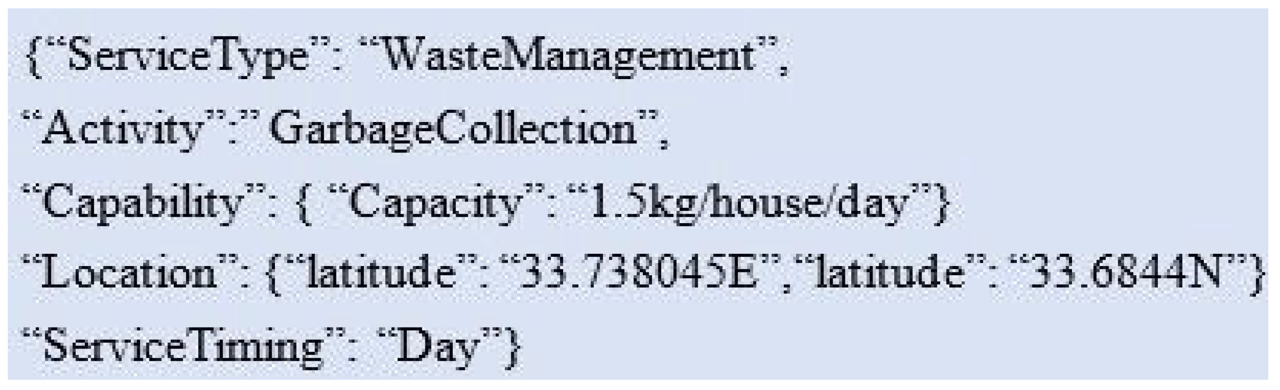 Sensors 19 03076 g004