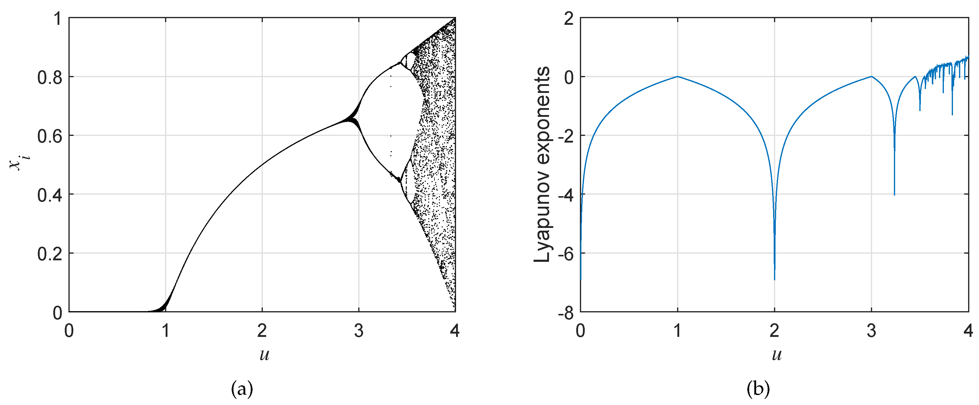 Sensors 19 03081 g001