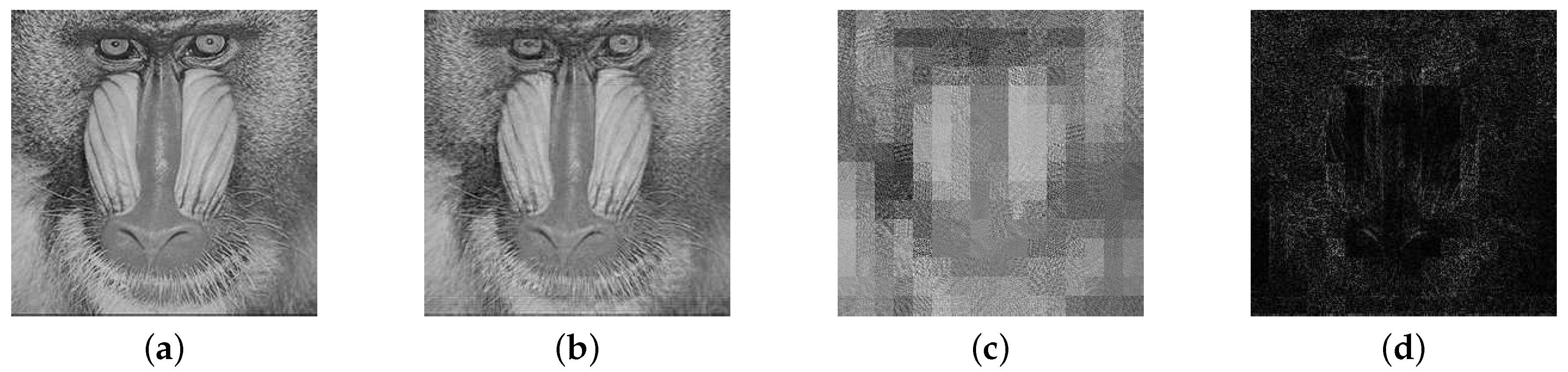 Sensors 19 03081 g006