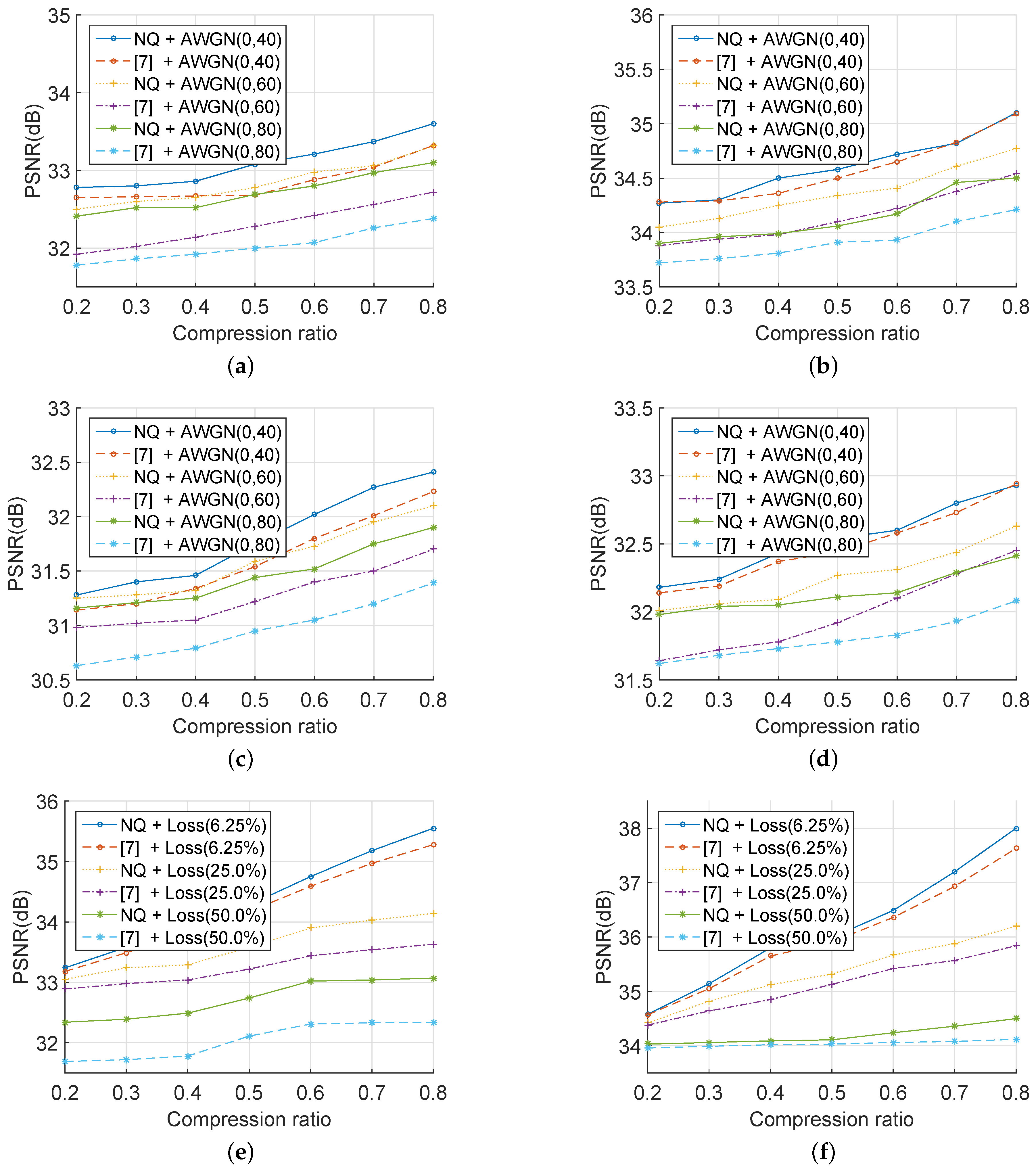 Sensors 19 03081 g011a