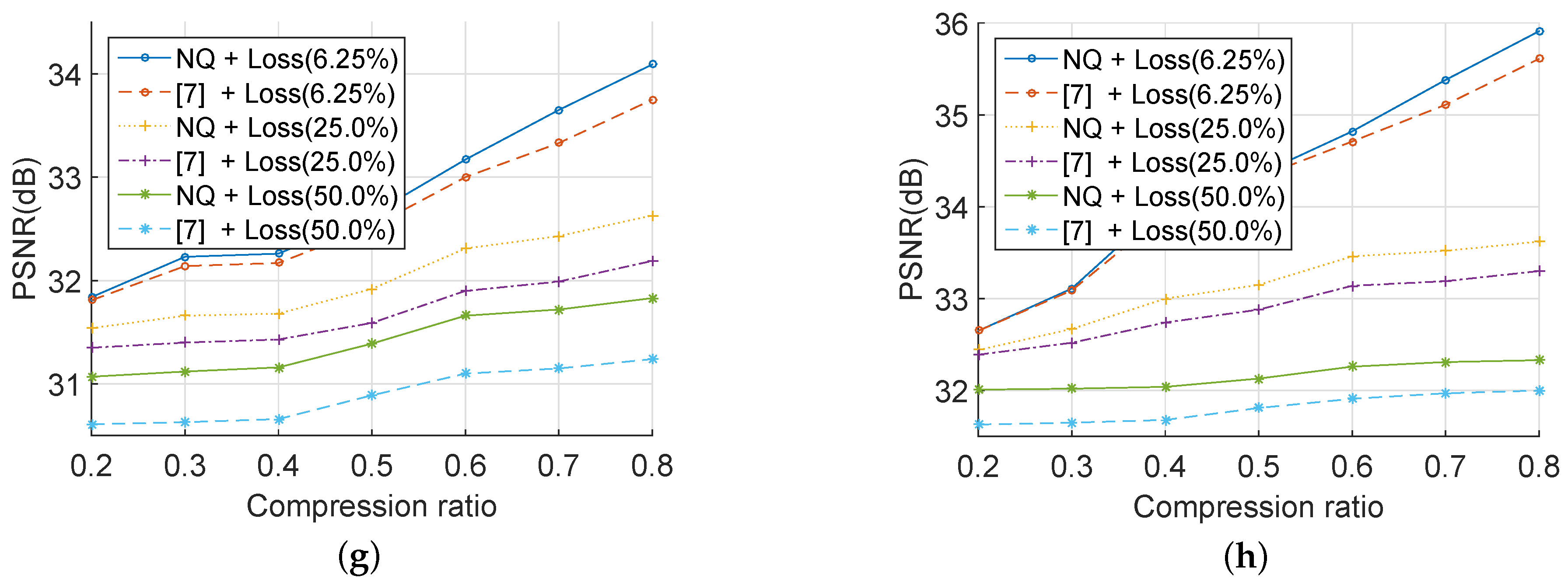 Sensors 19 03081 g011b