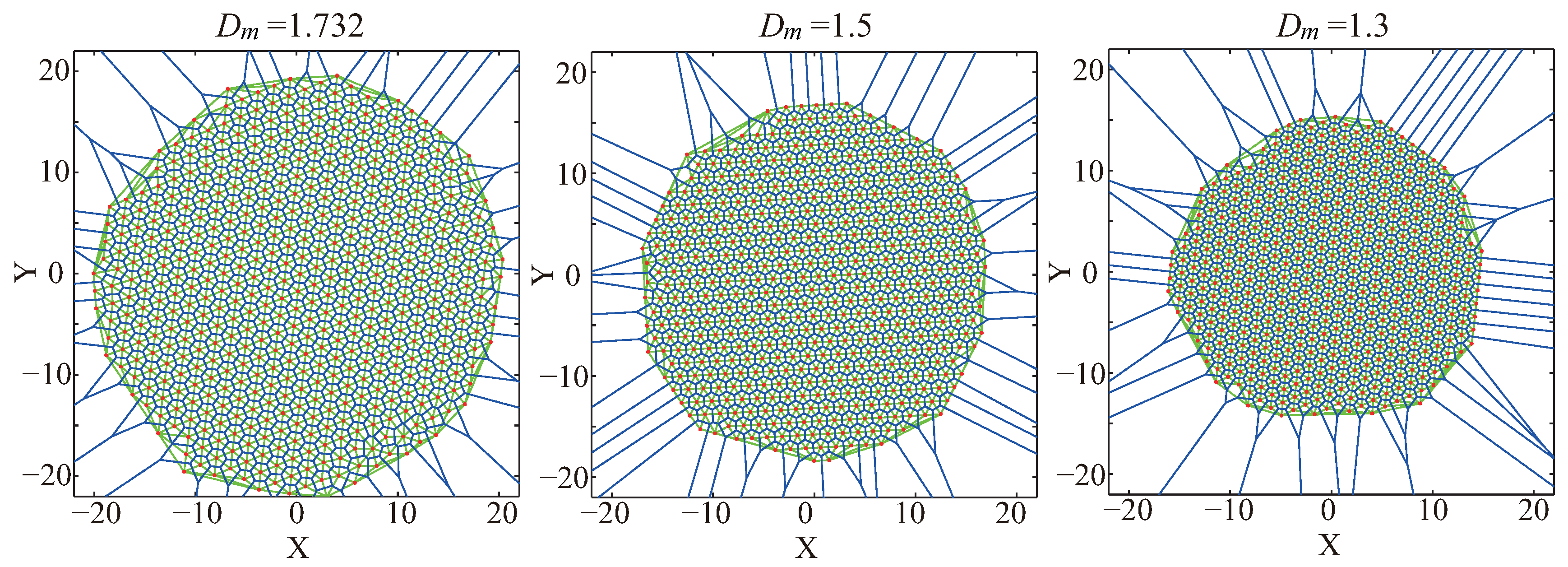 Sensors 19 03082 g001