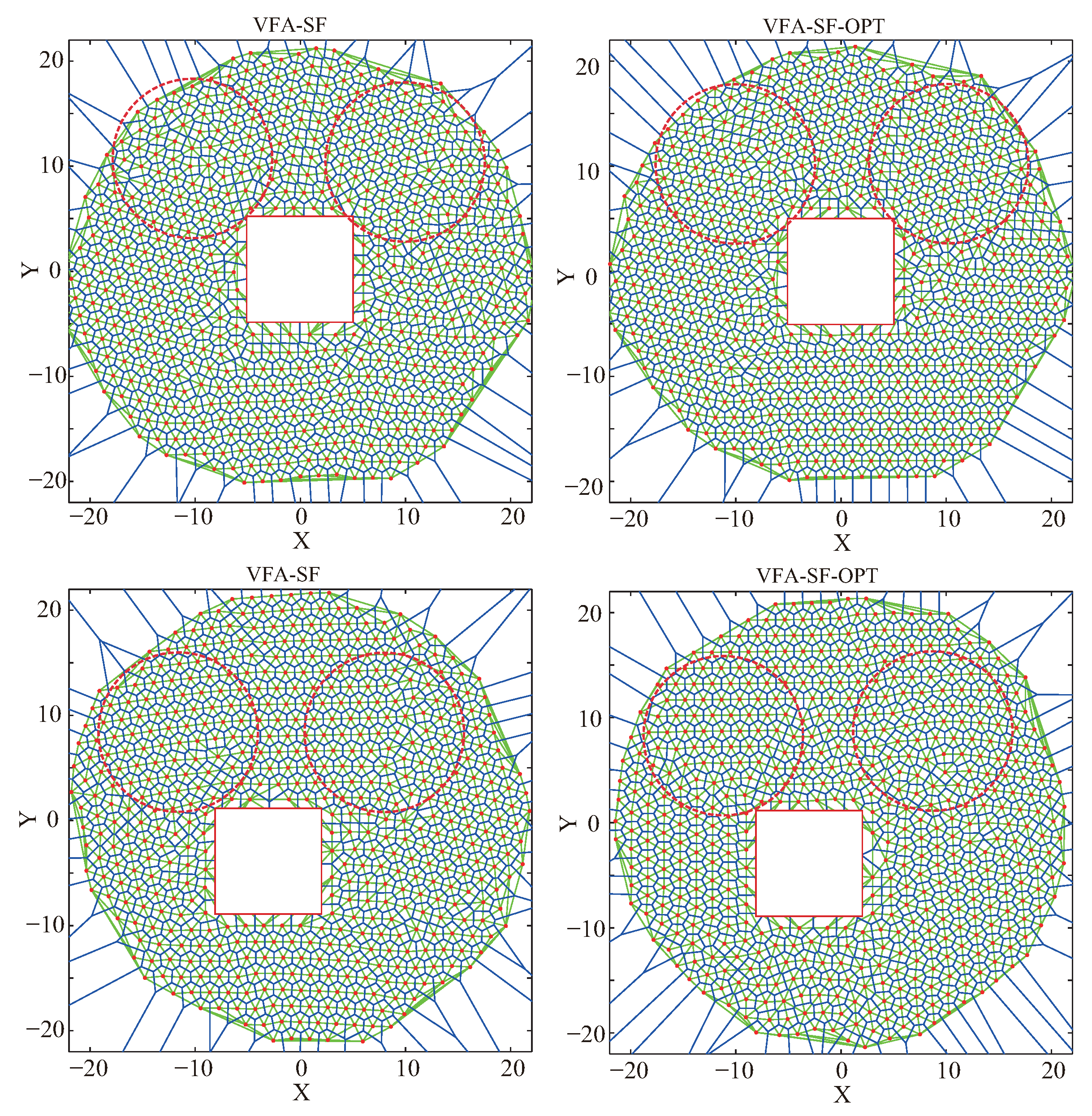 Sensors 19 03082 g008
