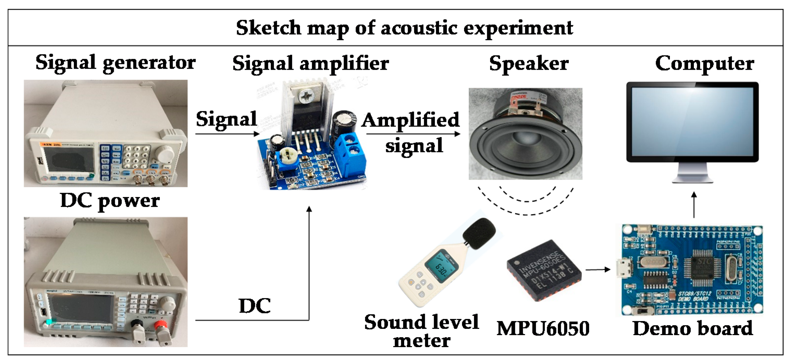 Sensors 19 03083 g002 Sensors 19 03083 g002