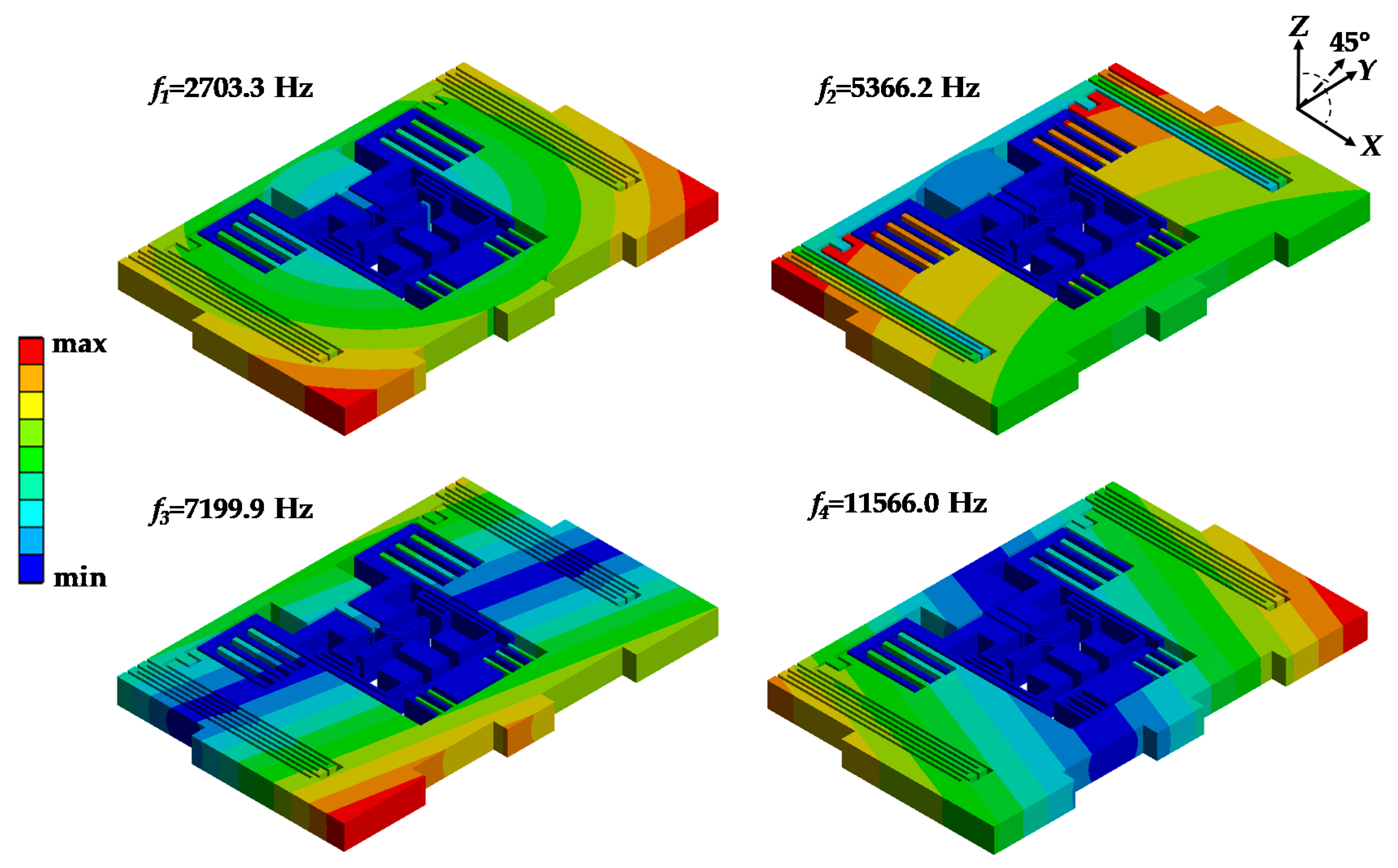 Sensors 19 03083 g007 Sensors 19 03083 g007