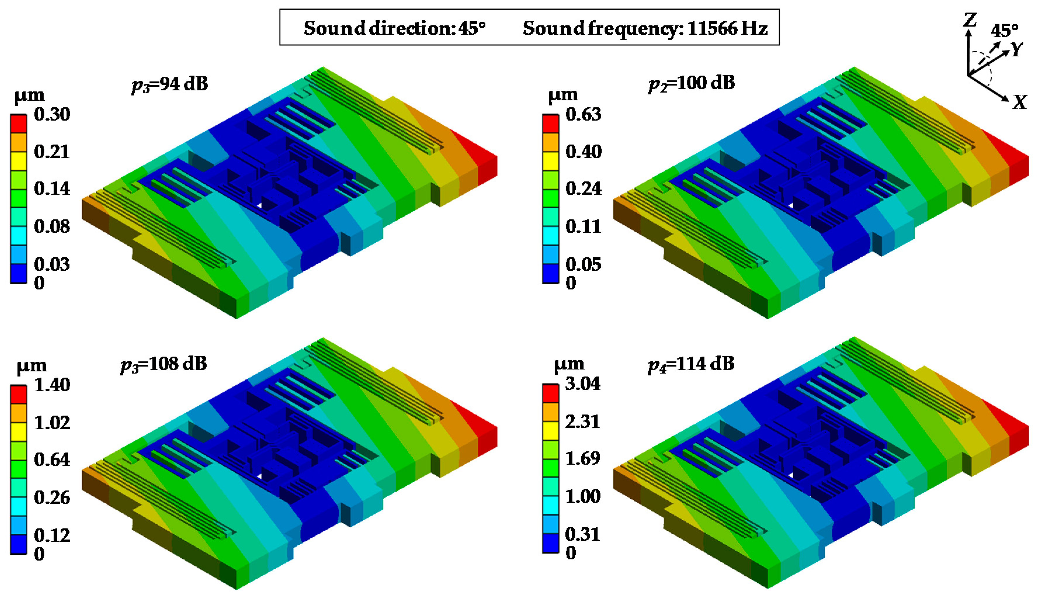 Sensors 19 03083 g011 Sensors 19 03083 g011