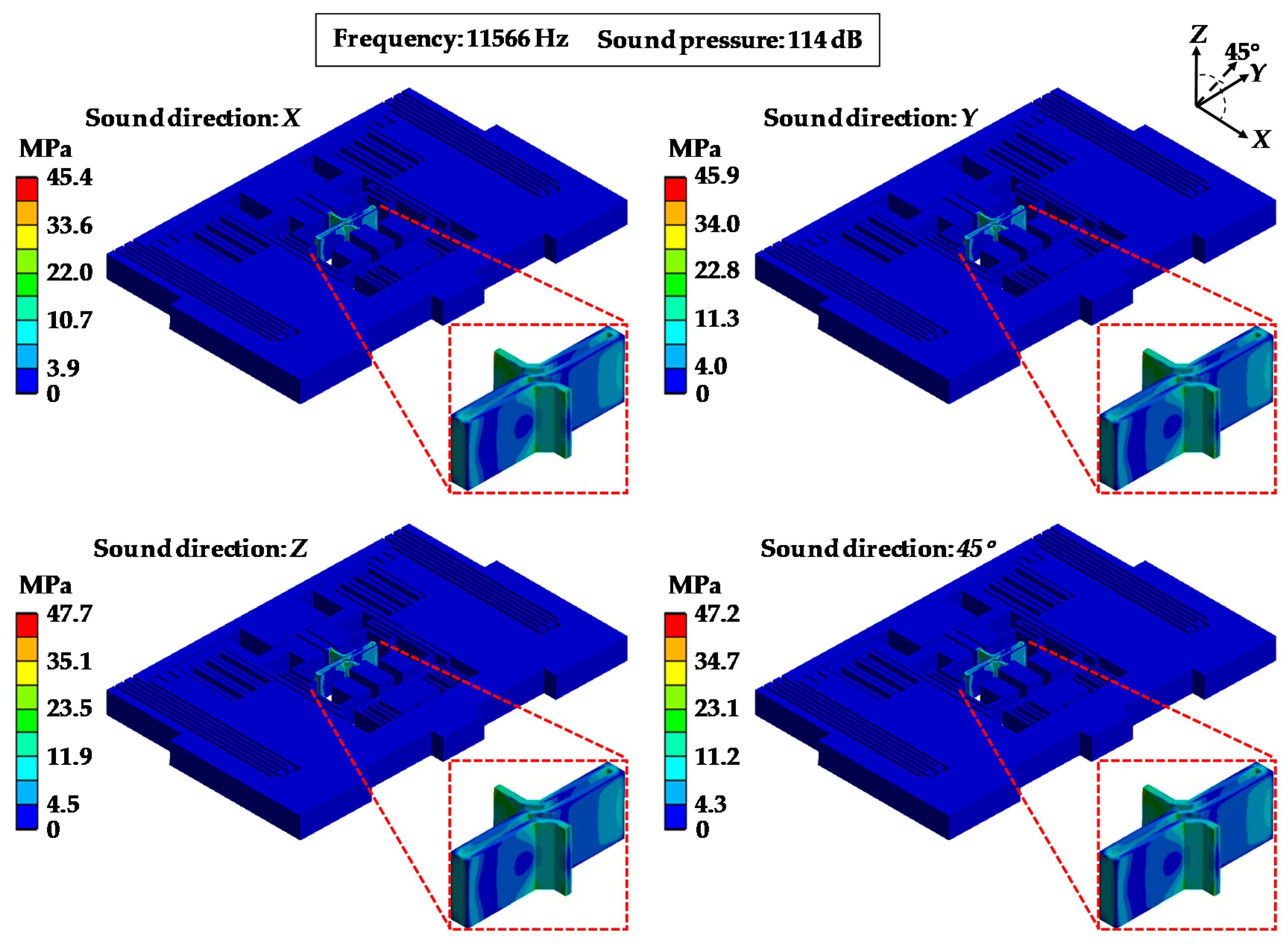 Sensors 19 03083 g013 Sensors 19 03083 g013